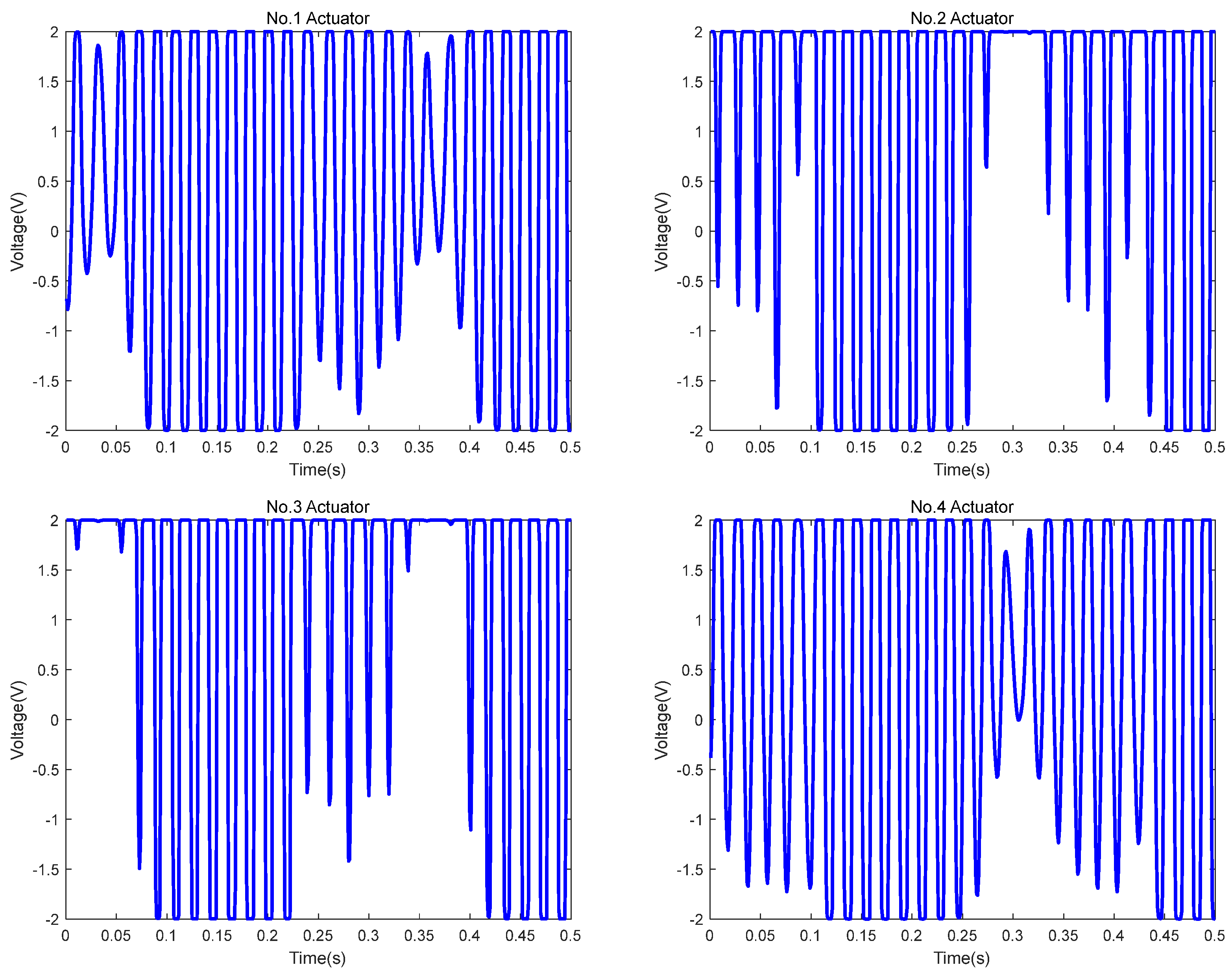 Applsci 12 09869 g011