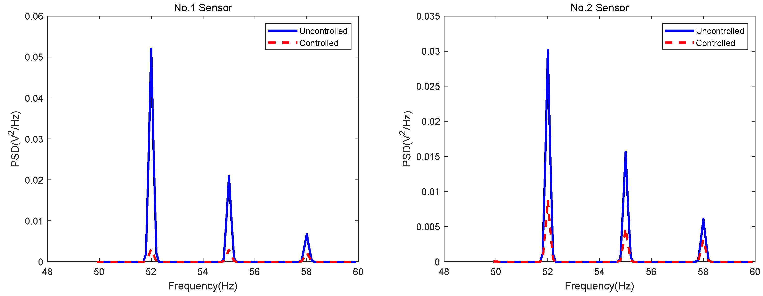 Applsci 12 09869 g014a