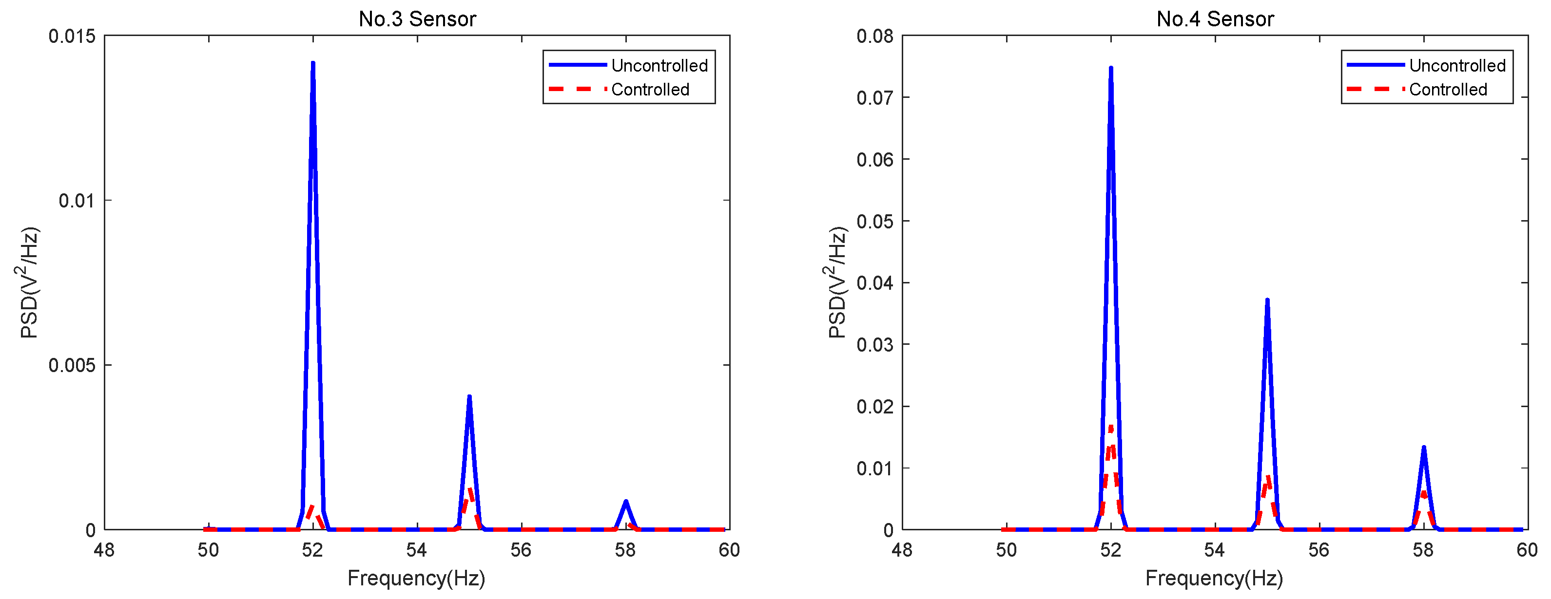 Applsci 12 09869 g014b