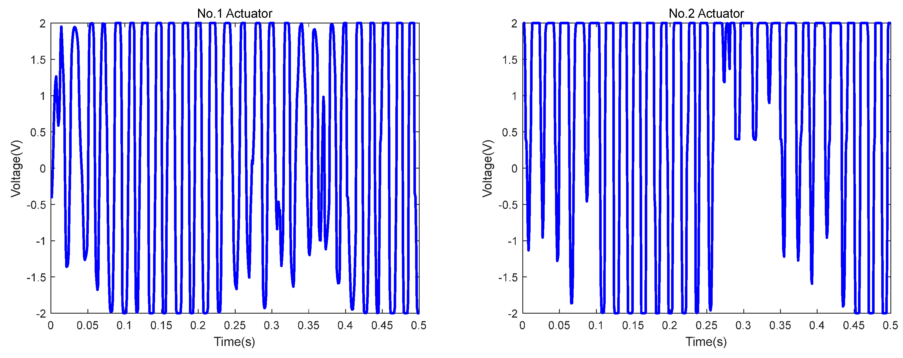 Applsci 12 09869 g015a