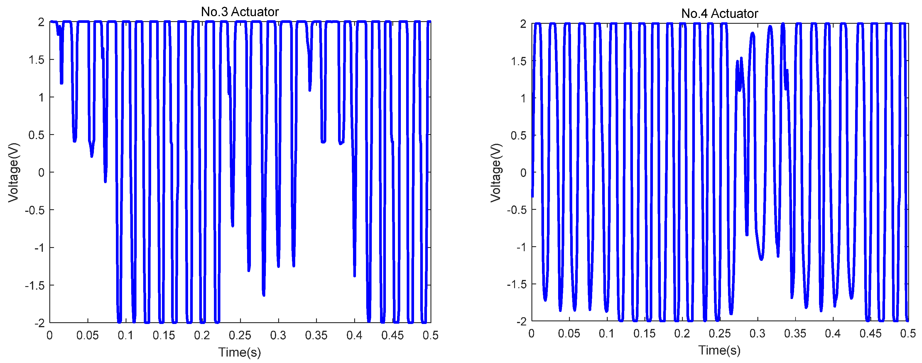 Applsci 12 09869 g015b