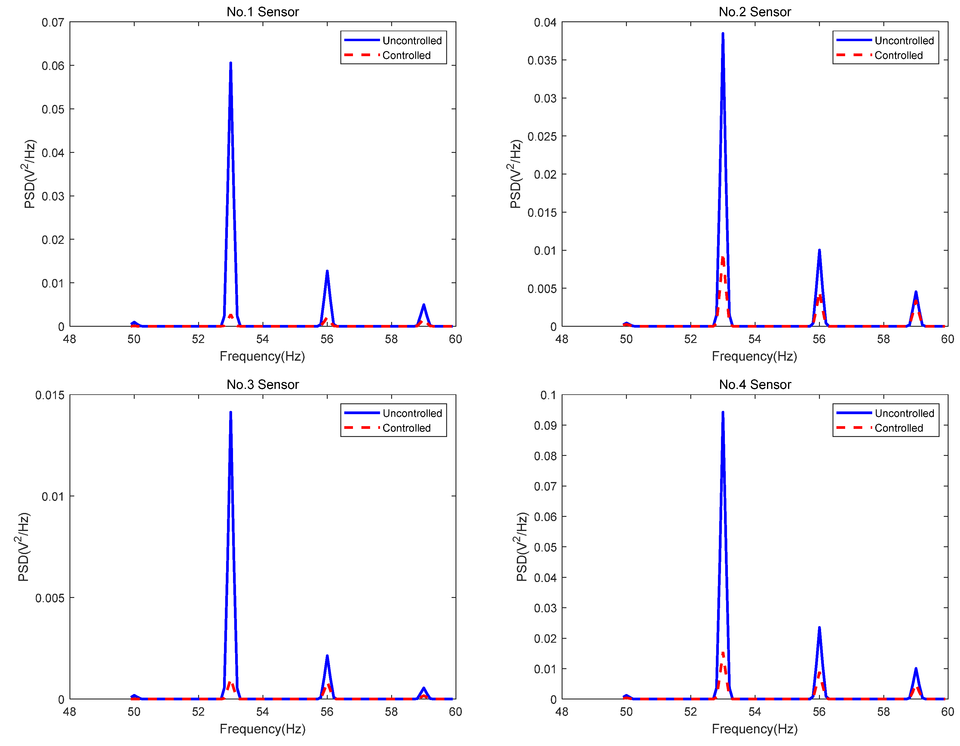 Applsci 12 09869 g017