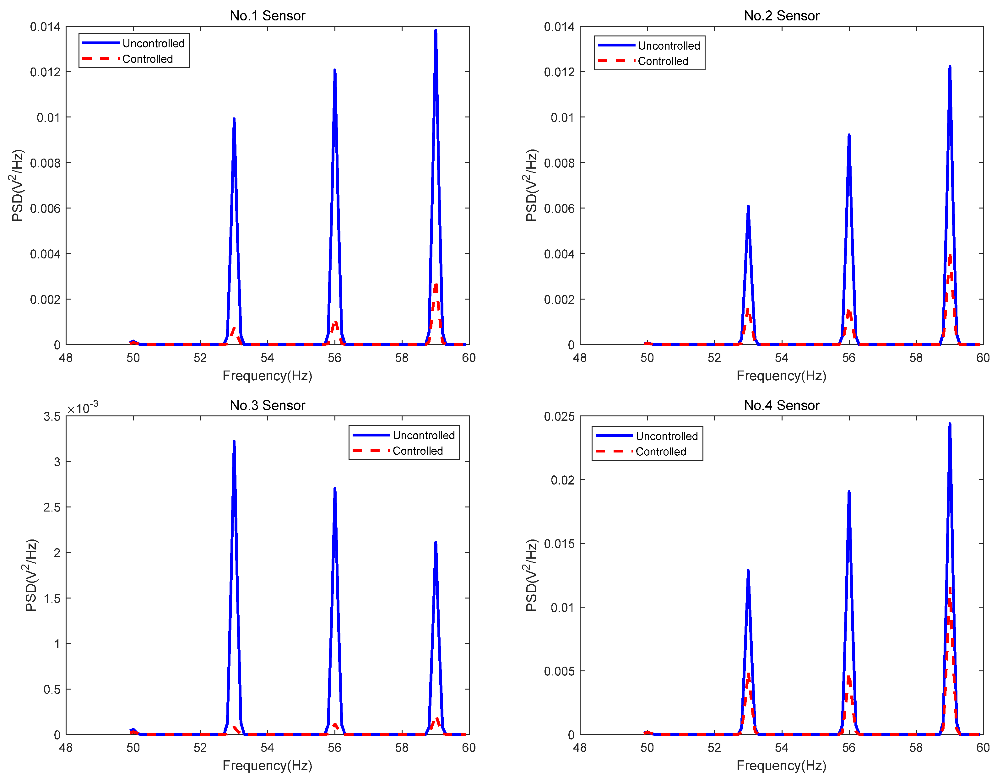 Applsci 12 09869 g019