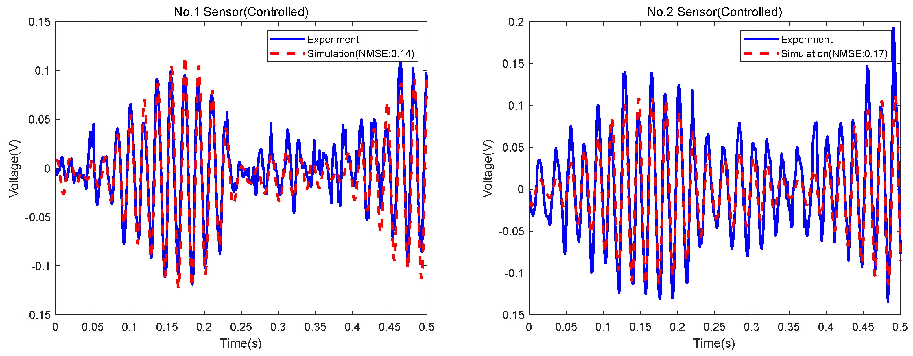 Applsci 12 09869 g020a