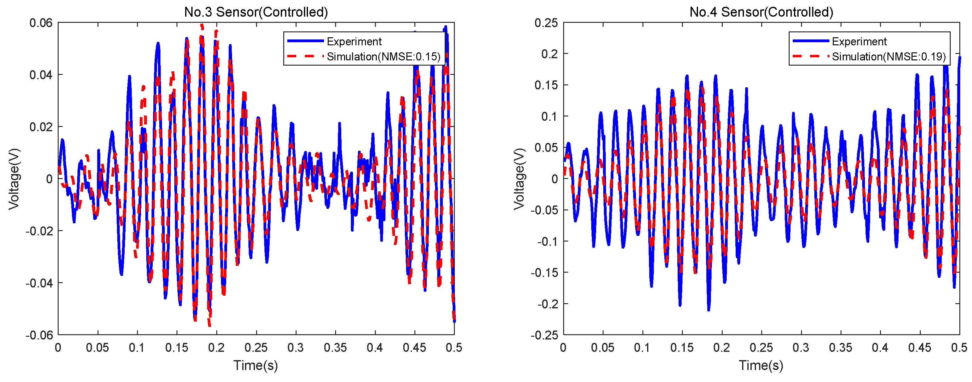 Applsci 12 09869 g020b