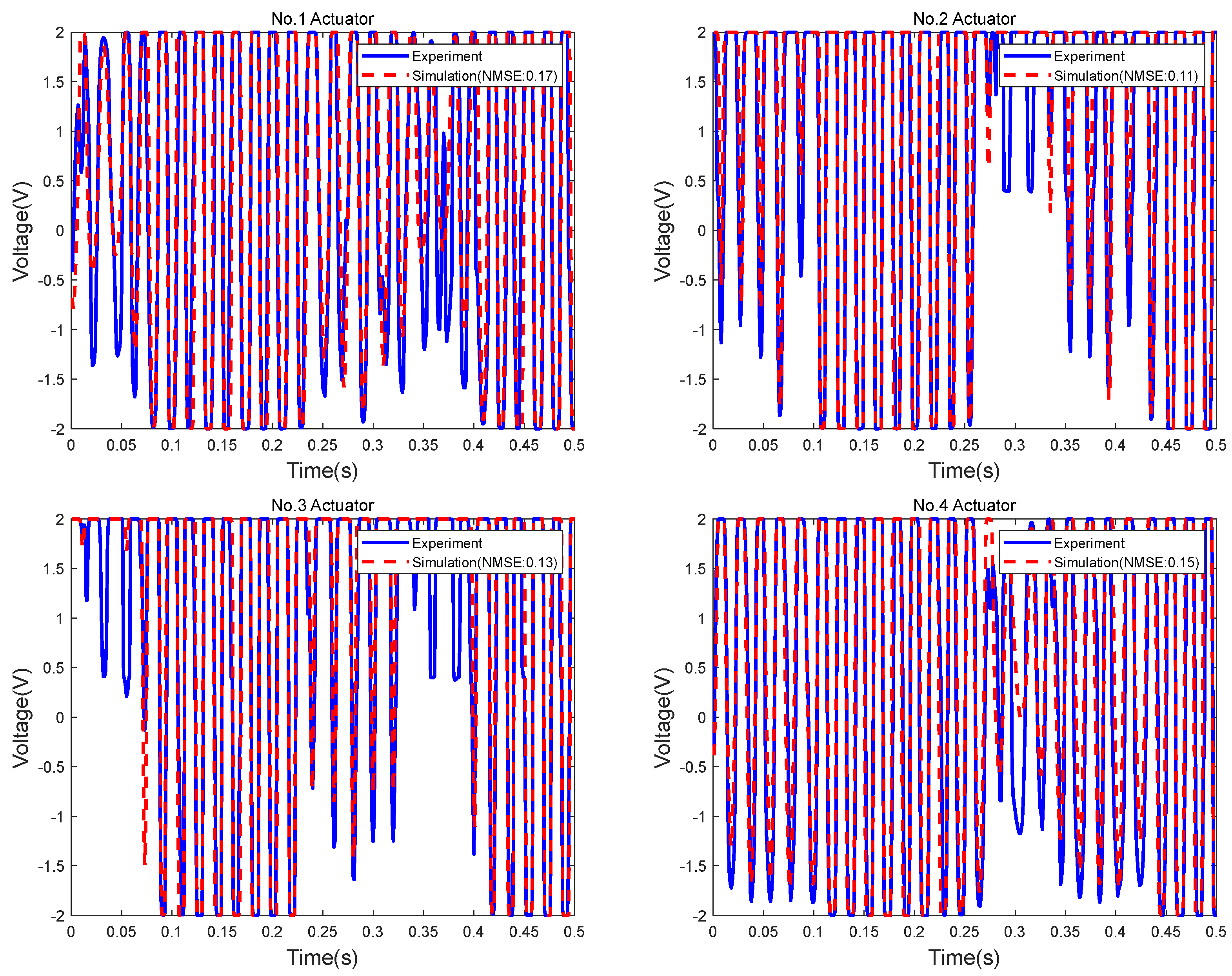 Applsci 12 09869 g021