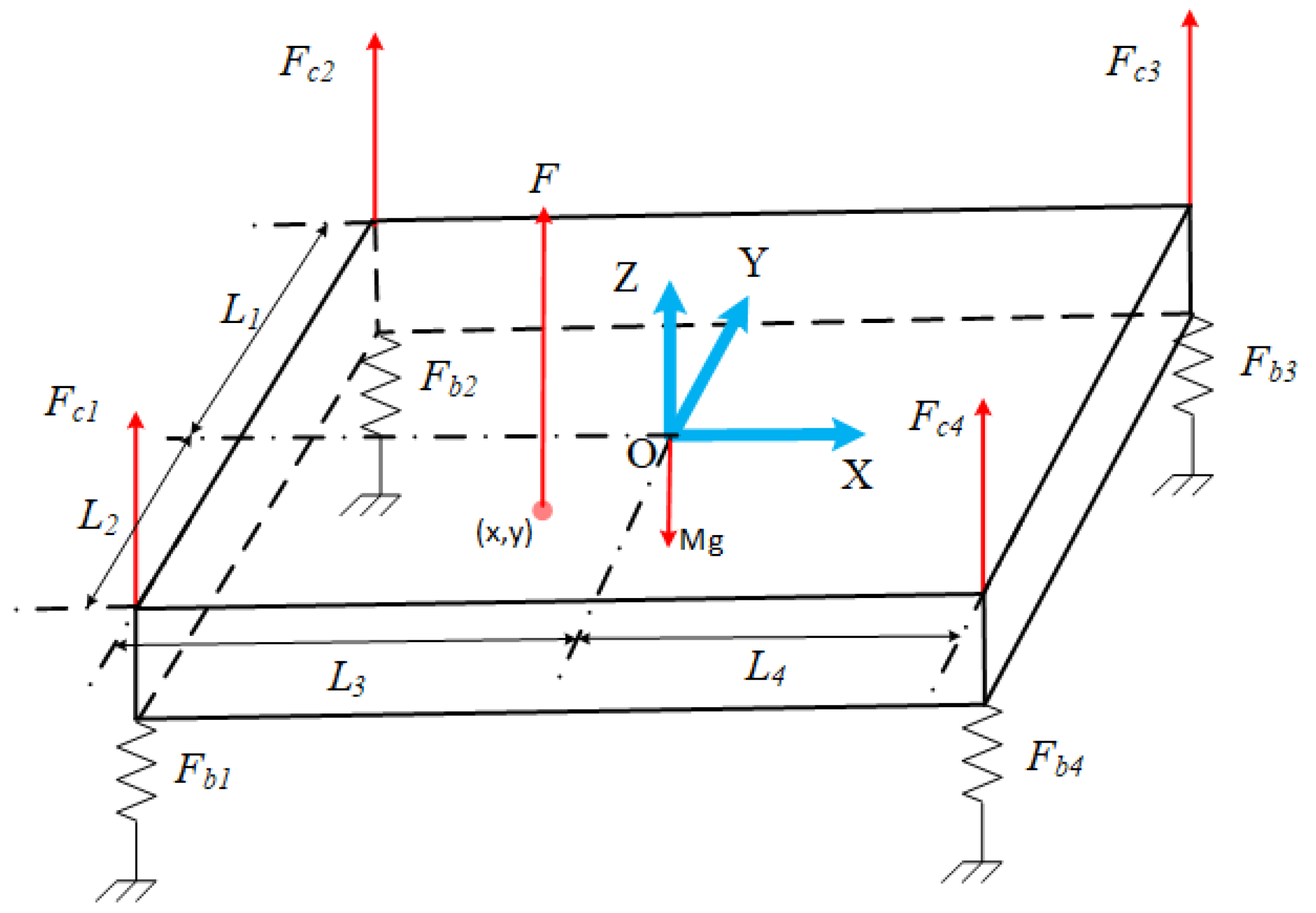 Applsci 12 09869 g022