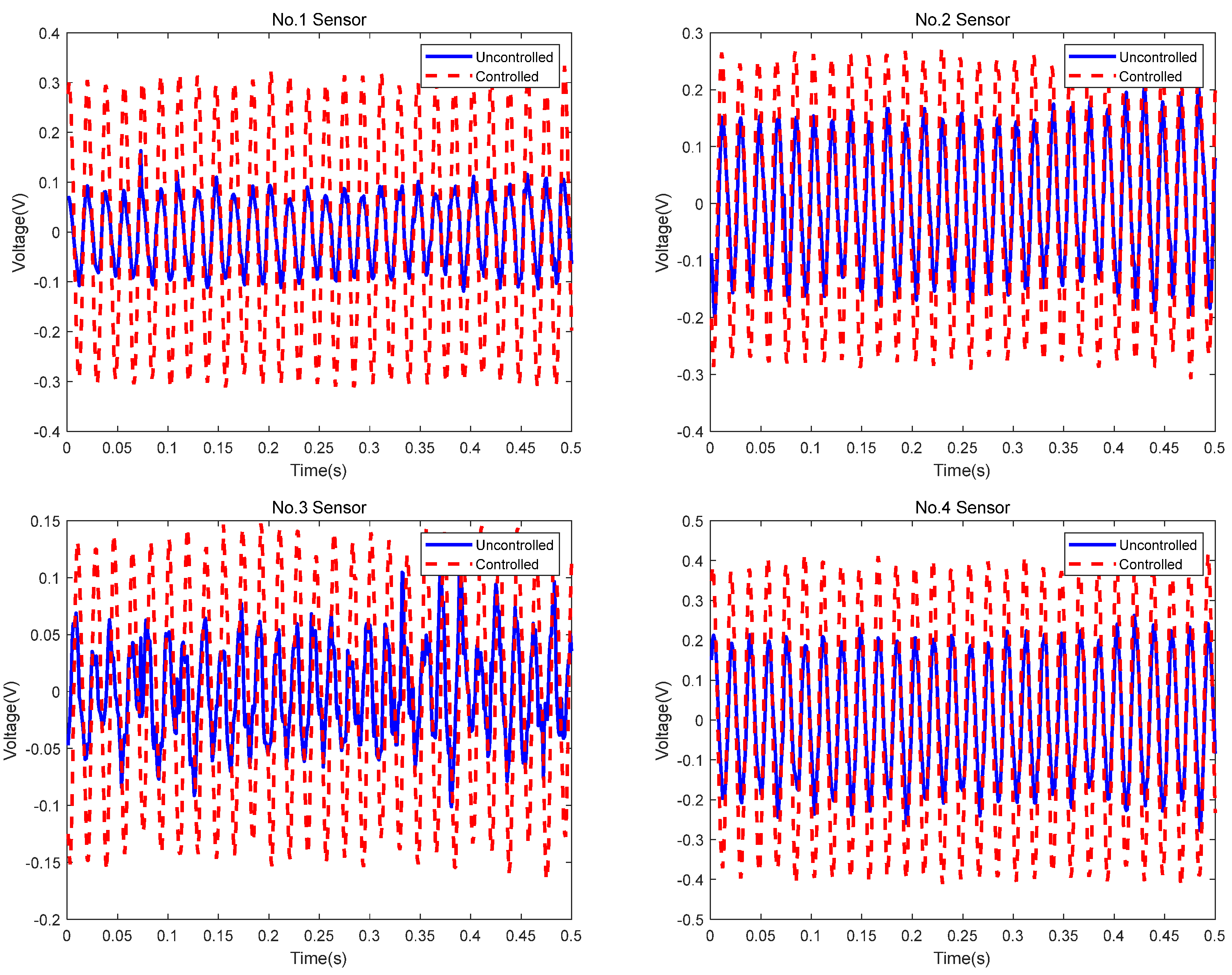 Applsci 12 09869 g023