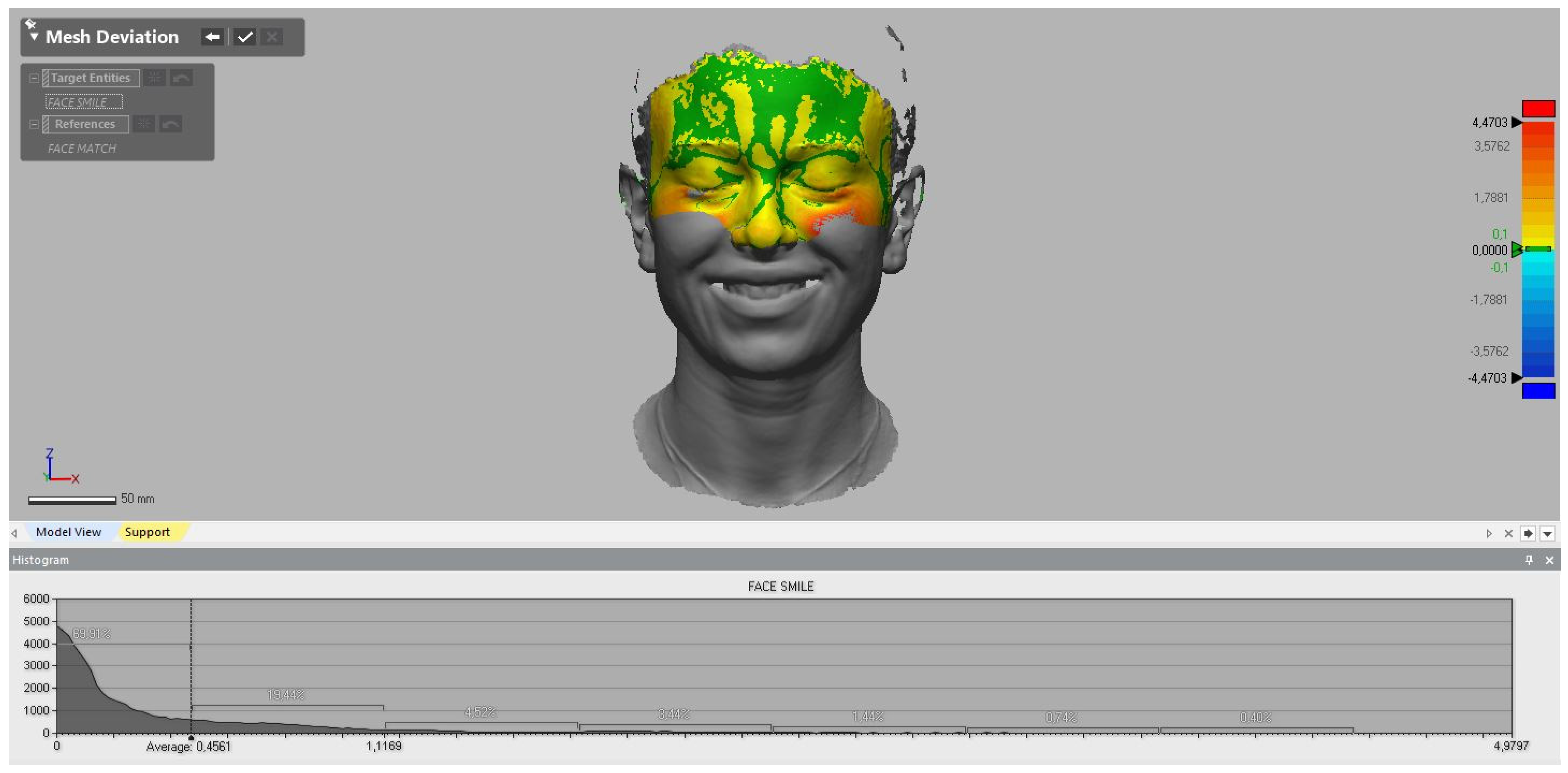 Applsci 12 09870 g014