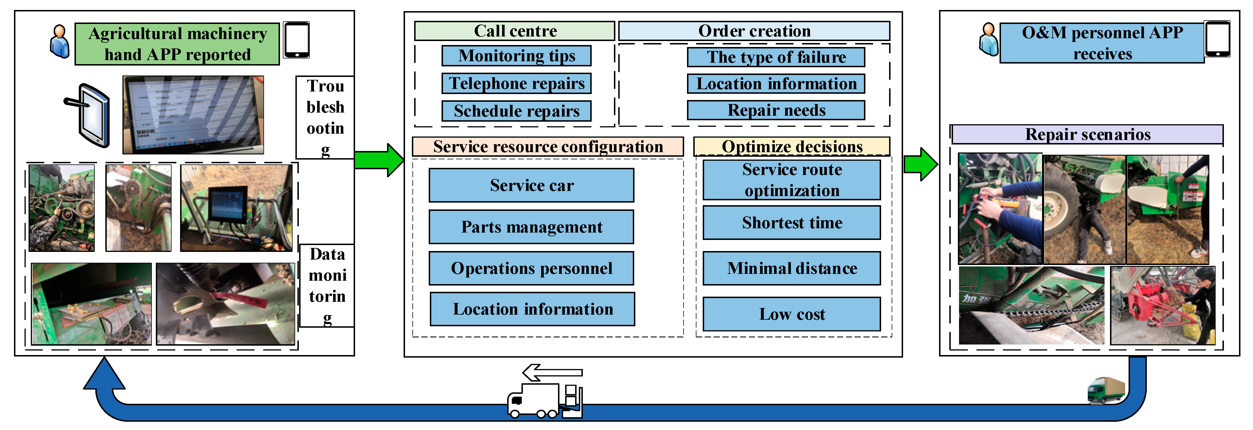 Applsci 12 09873 g009 Applsci 12 09873 g009