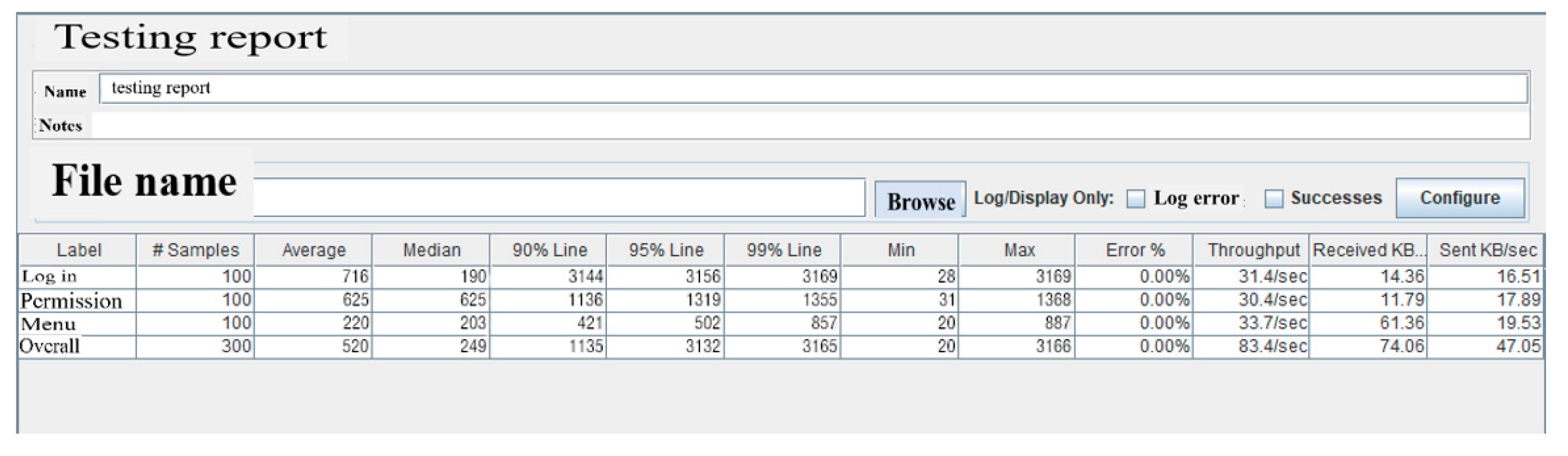 Applsci 12 09873 g010 Applsci 12 09873 g010