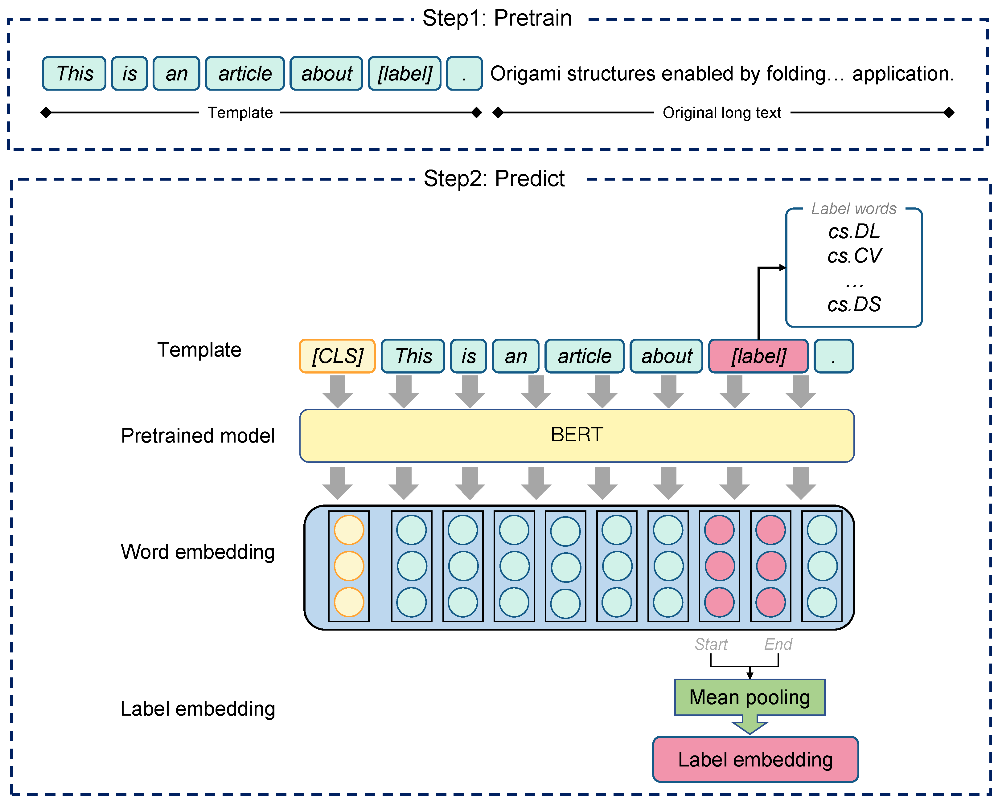Applsci 12 09874 g002