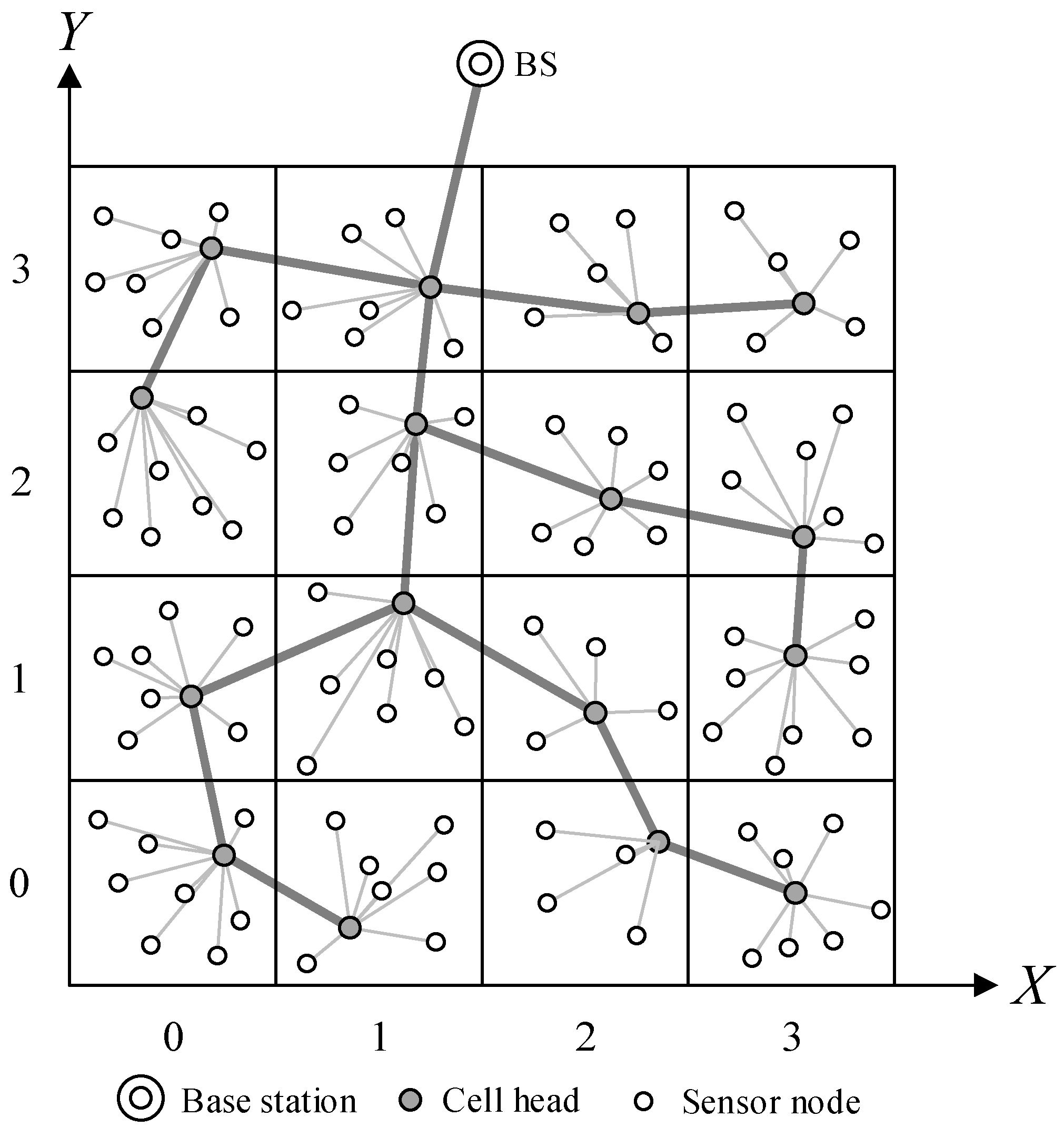 Applsci 12 09877 g001