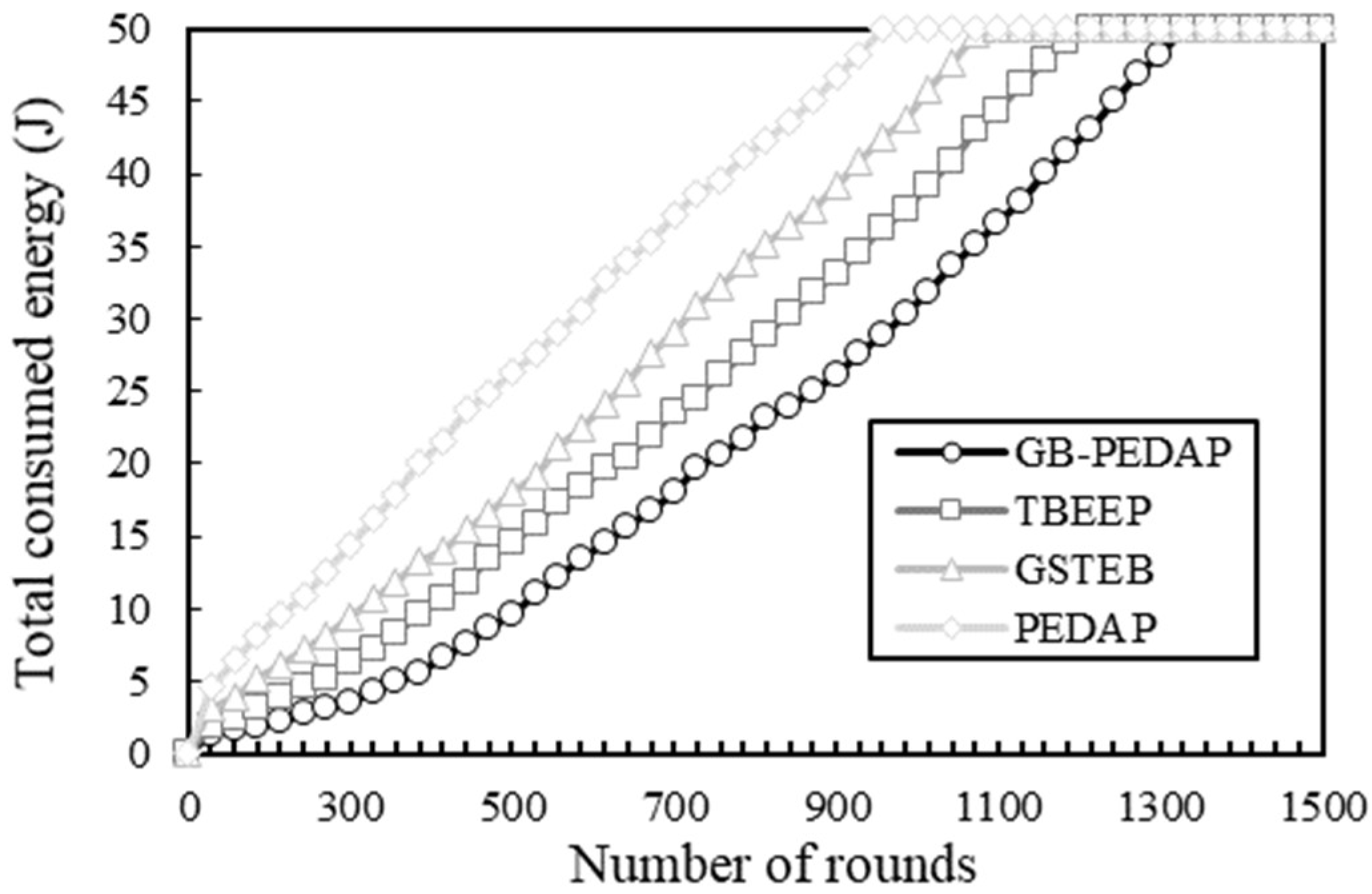 Applsci 12 09877 g006