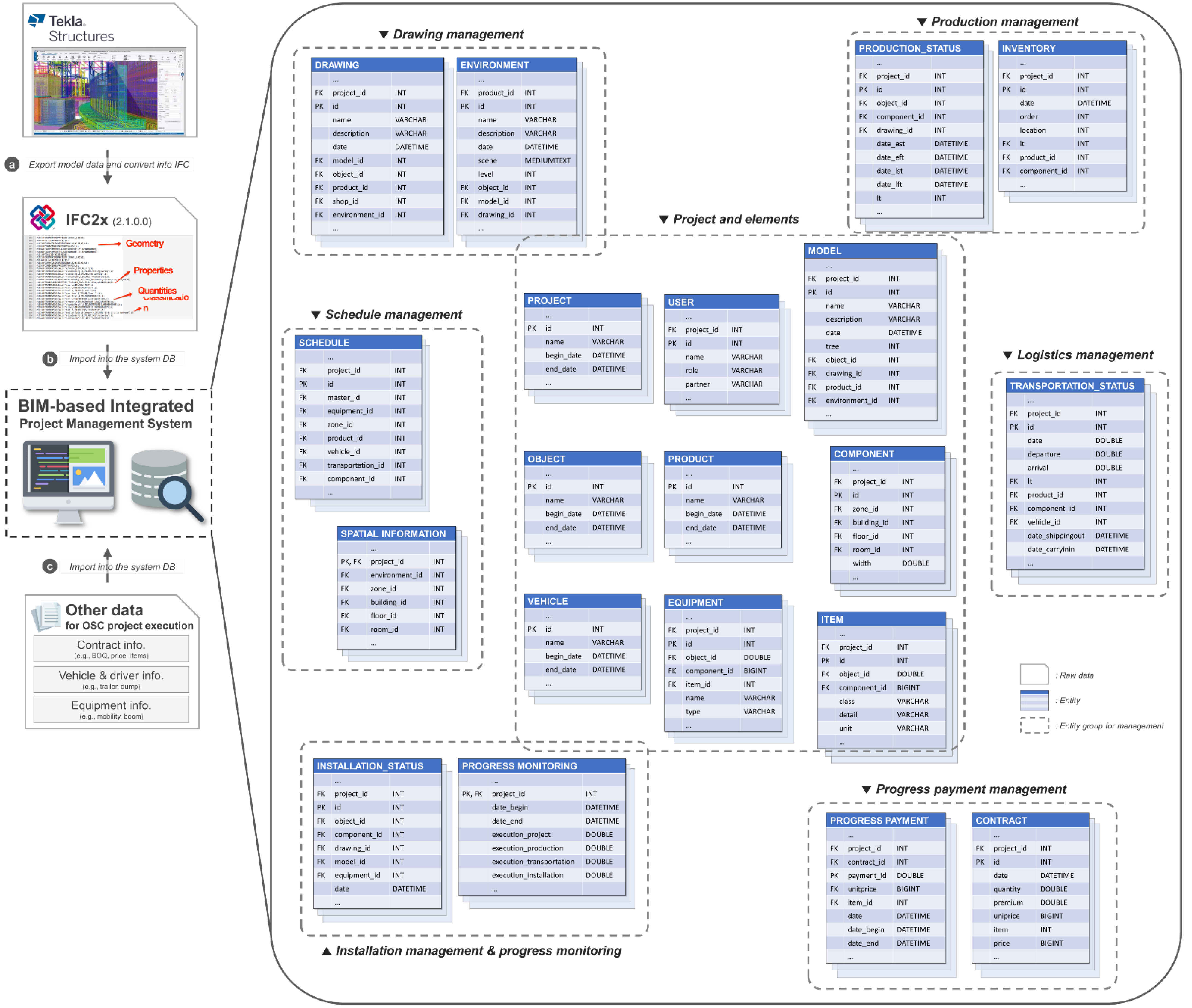 Applsci 12 09878 g002