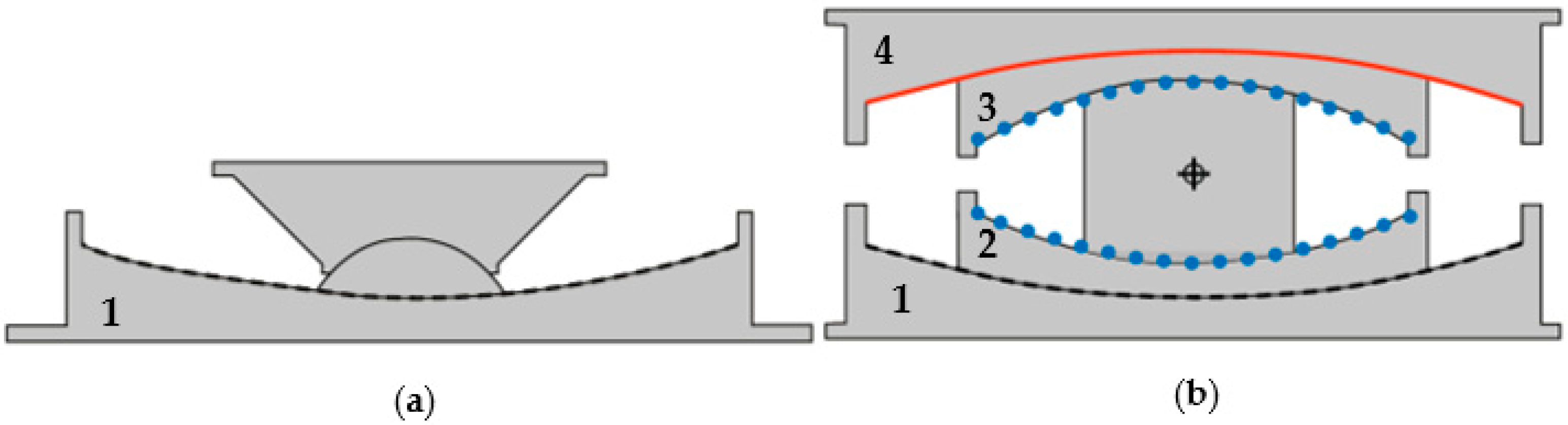 Applsci 12 09879 g001