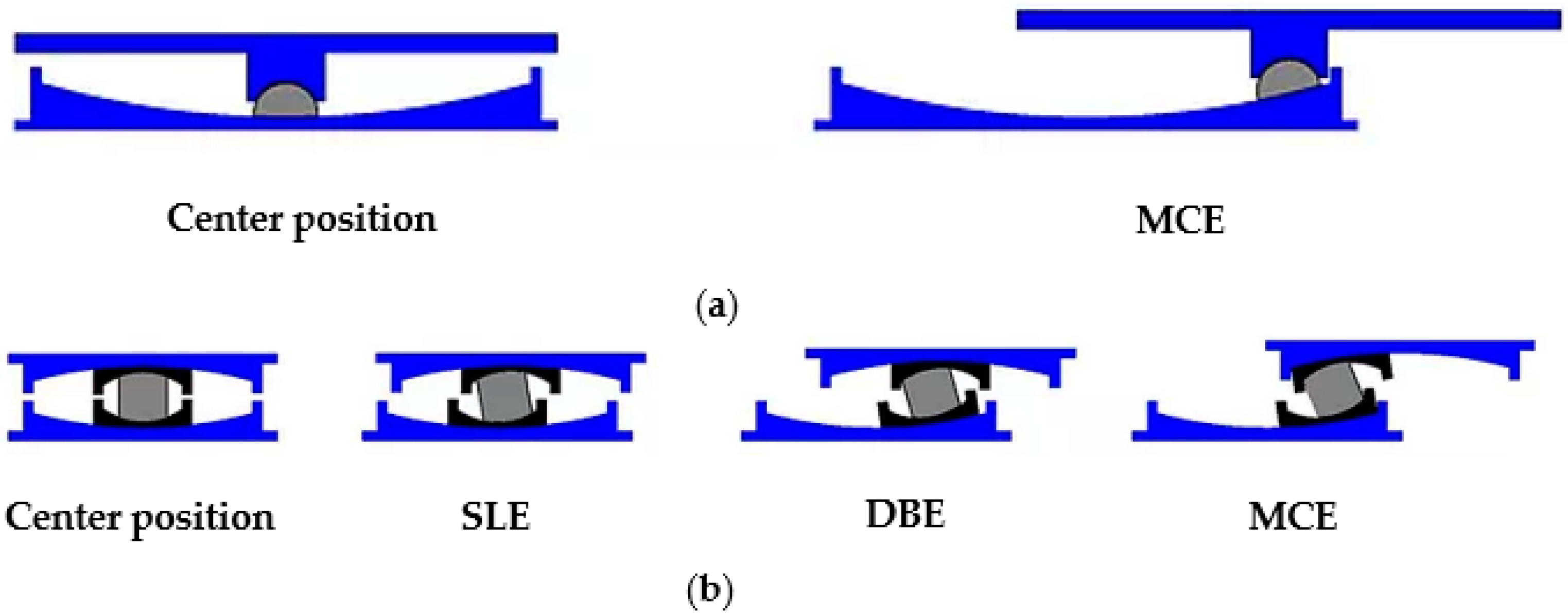 Applsci 12 09879 g002