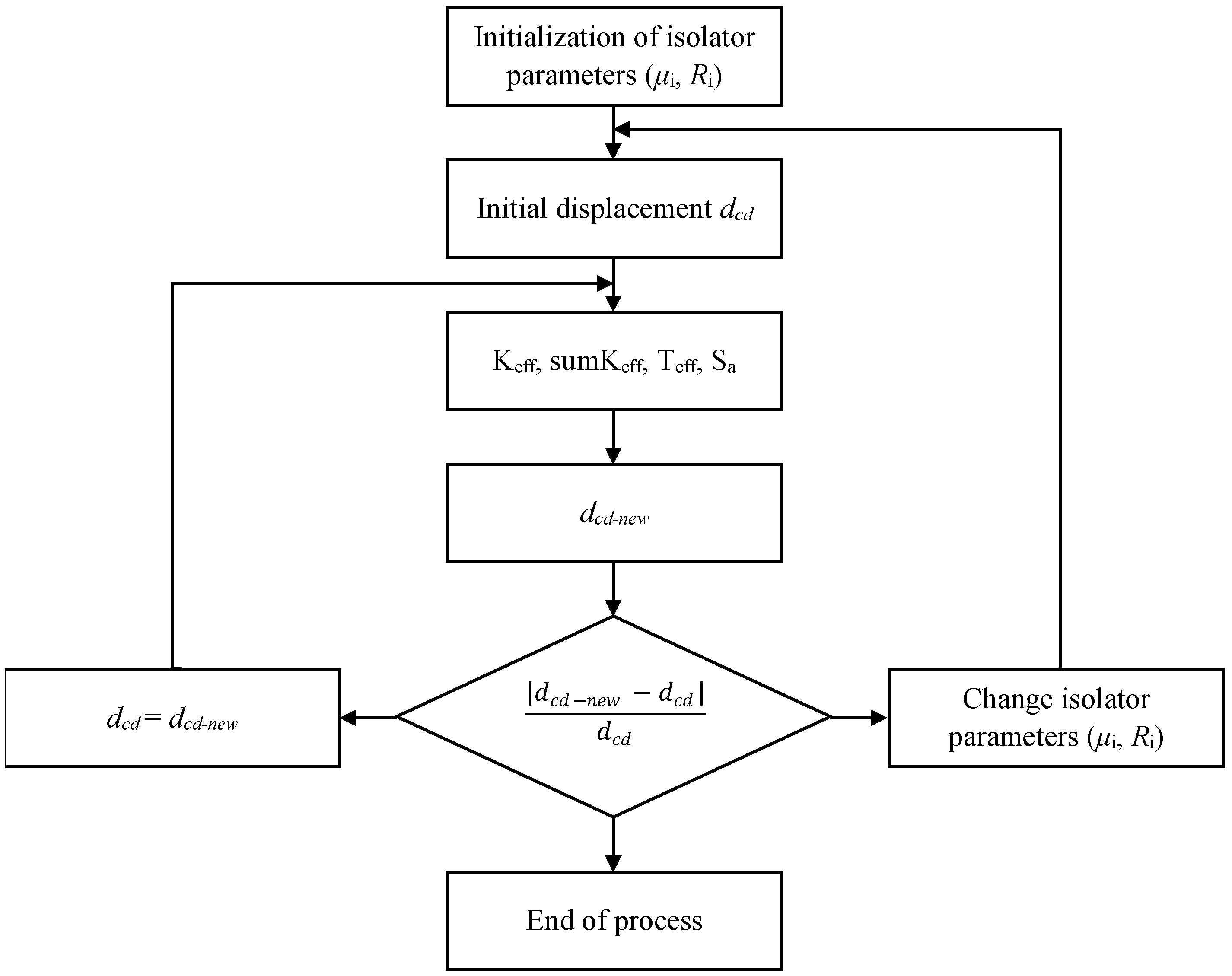 Applsci 12 09879 g006