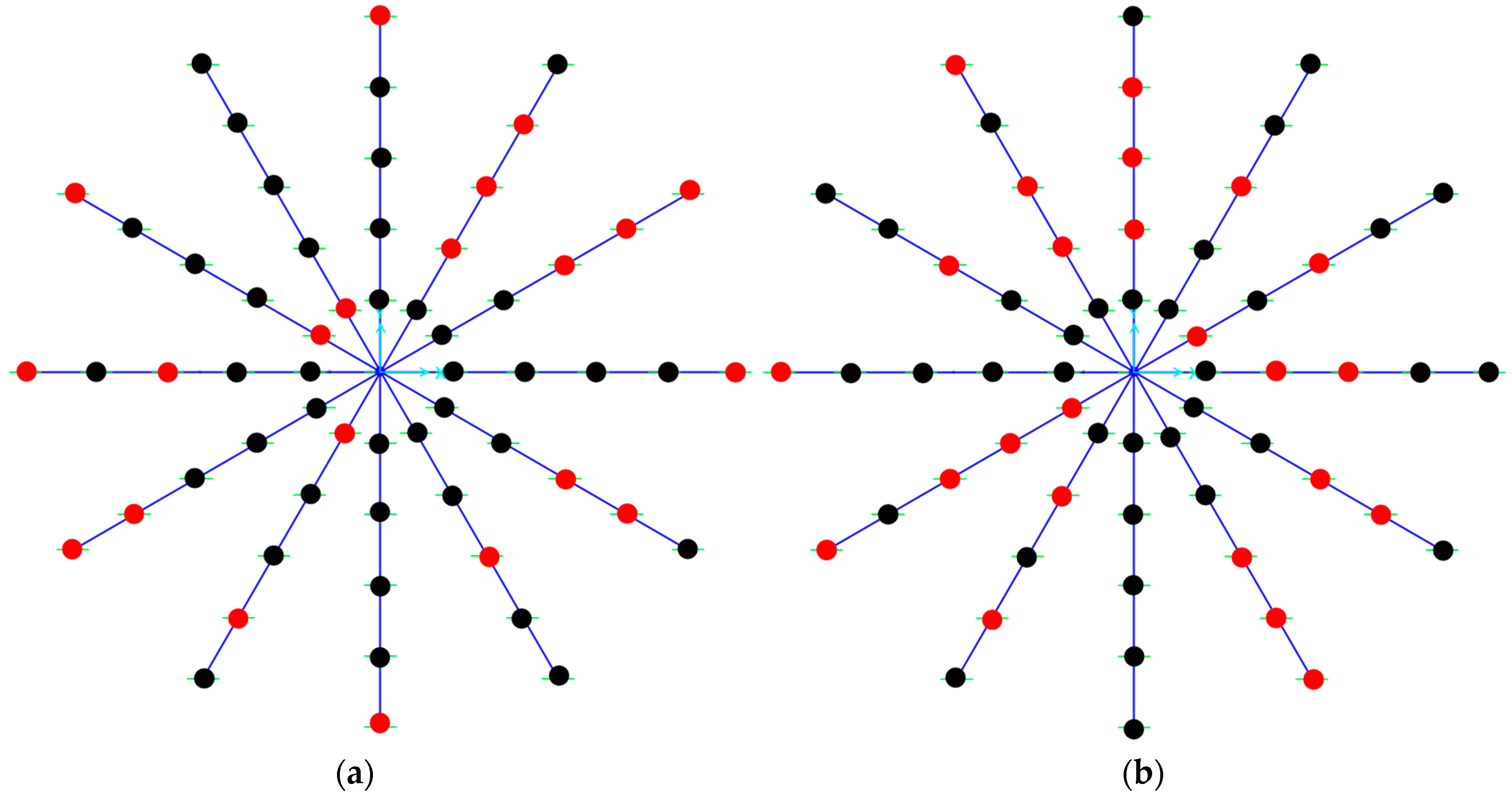 Applsci 12 09879 g007