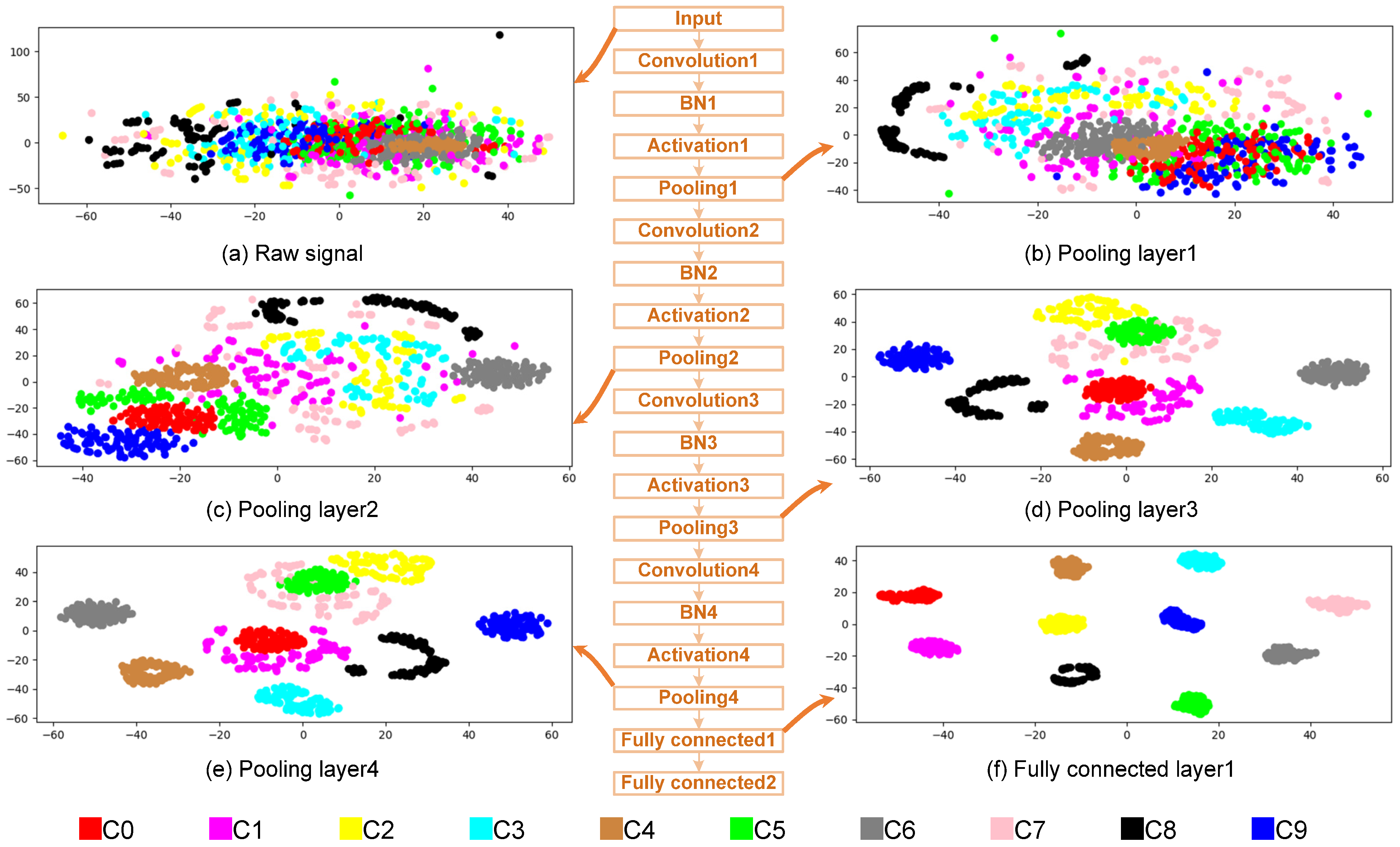 Applsci 12 09880 g007