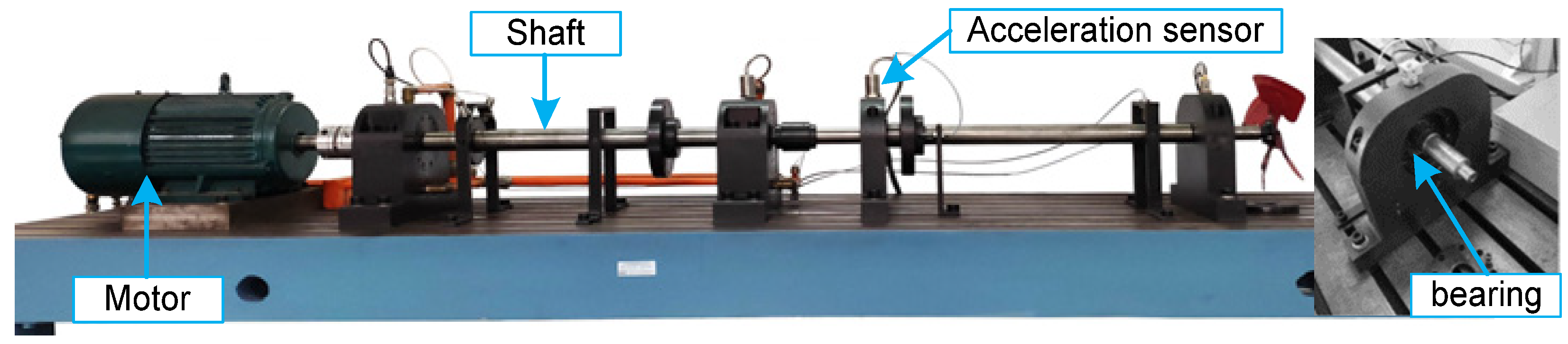 Applsci 12 09880 g009