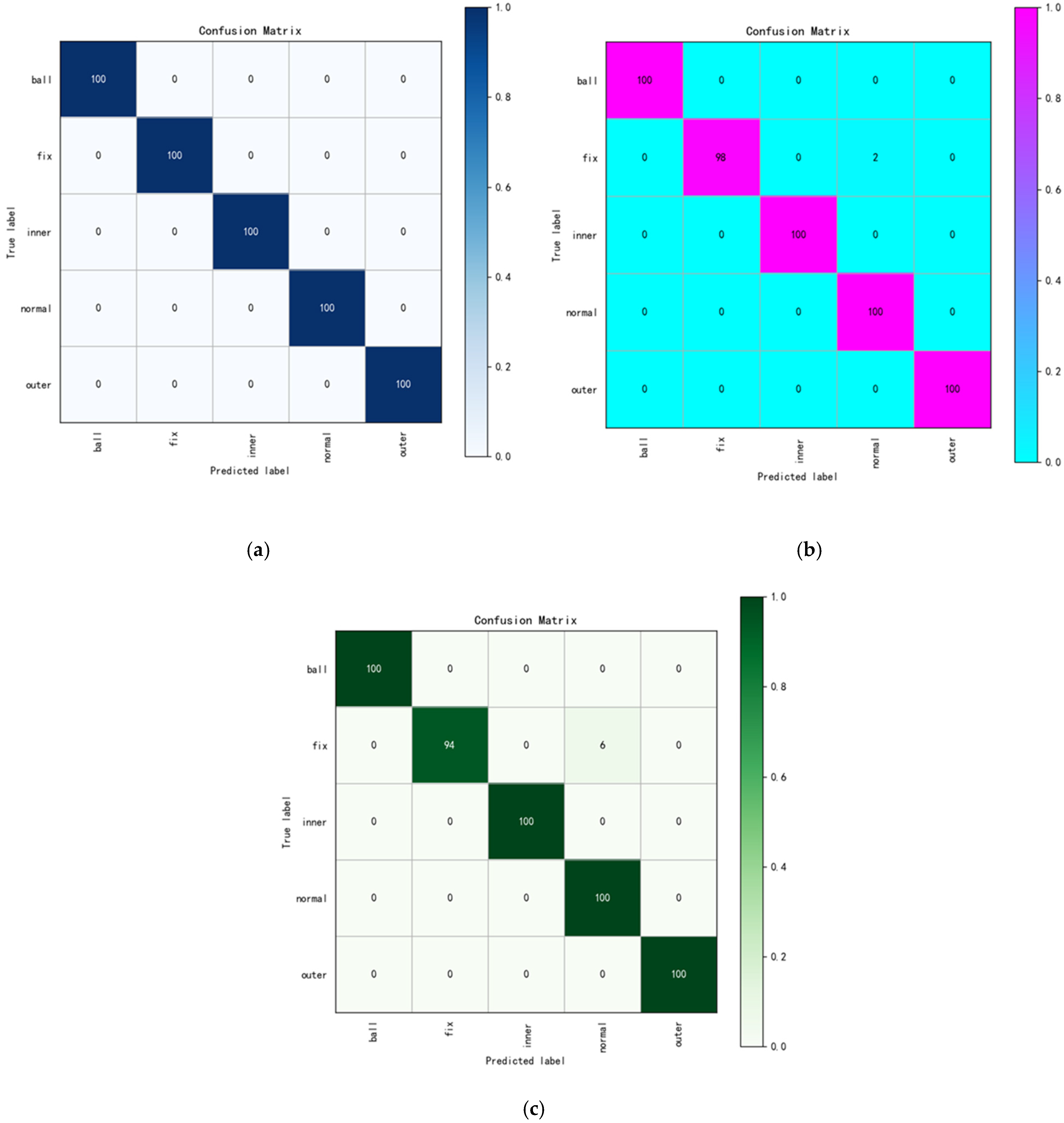 Applsci 12 09880 g011