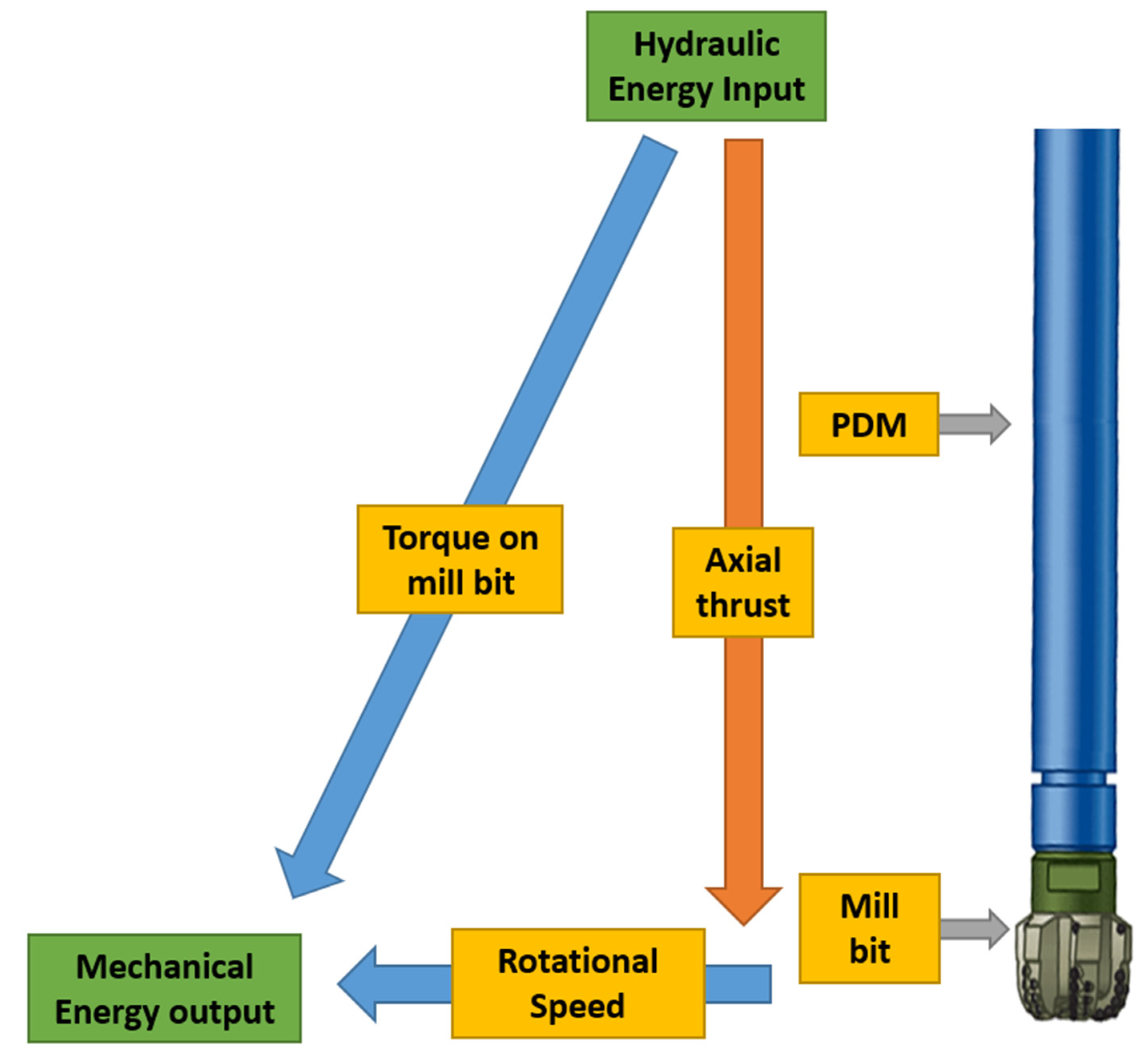 Applsci 12 09883 g001
