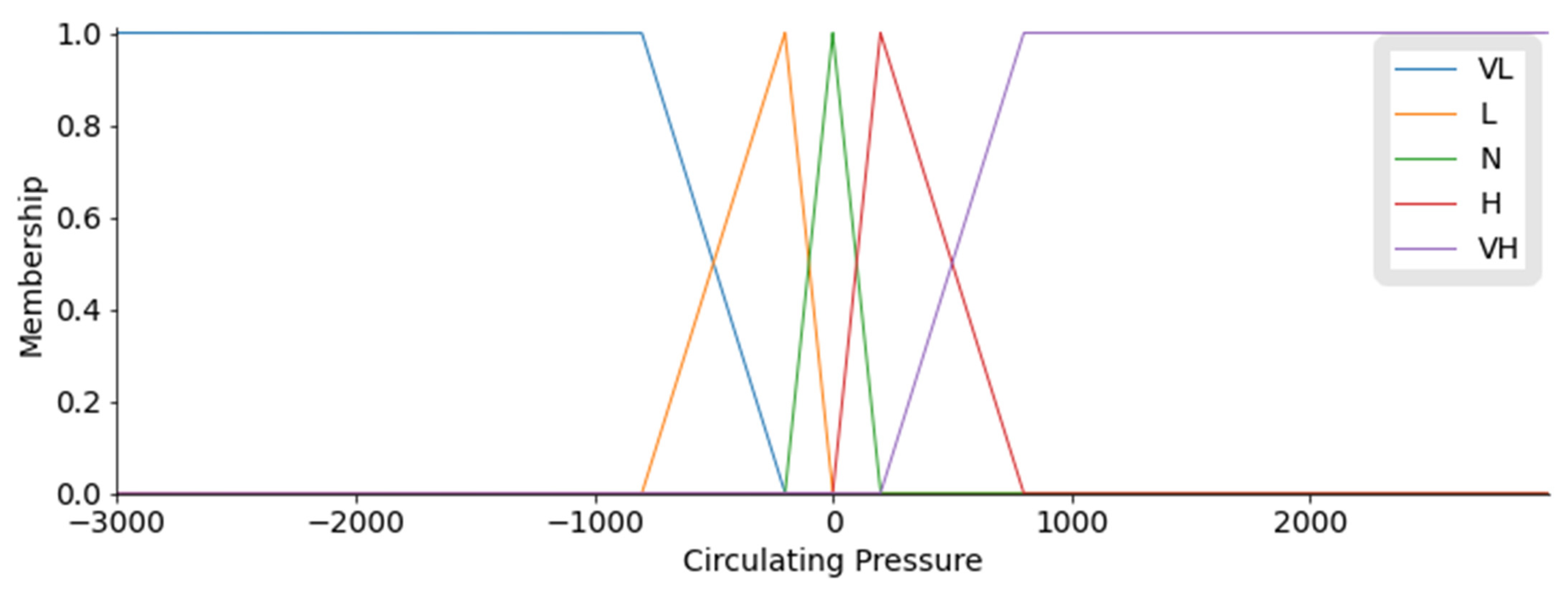 Applsci 12 09883 g004