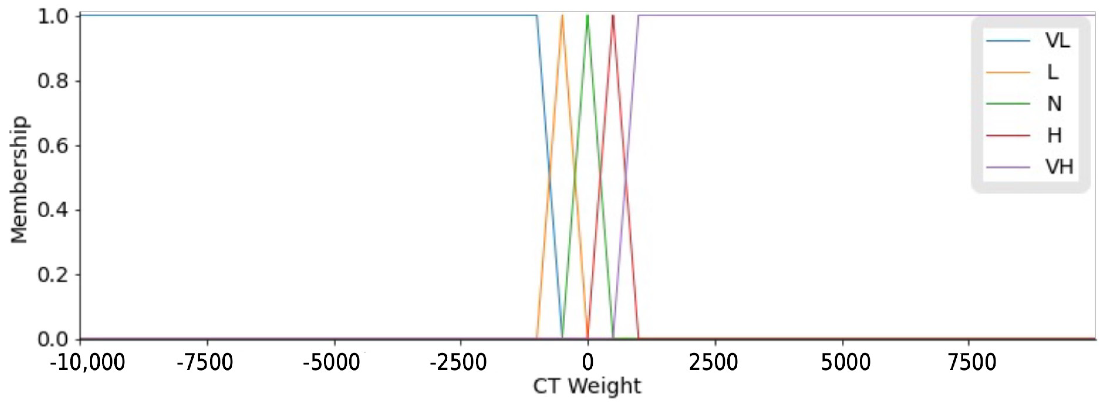 Applsci 12 09883 g006