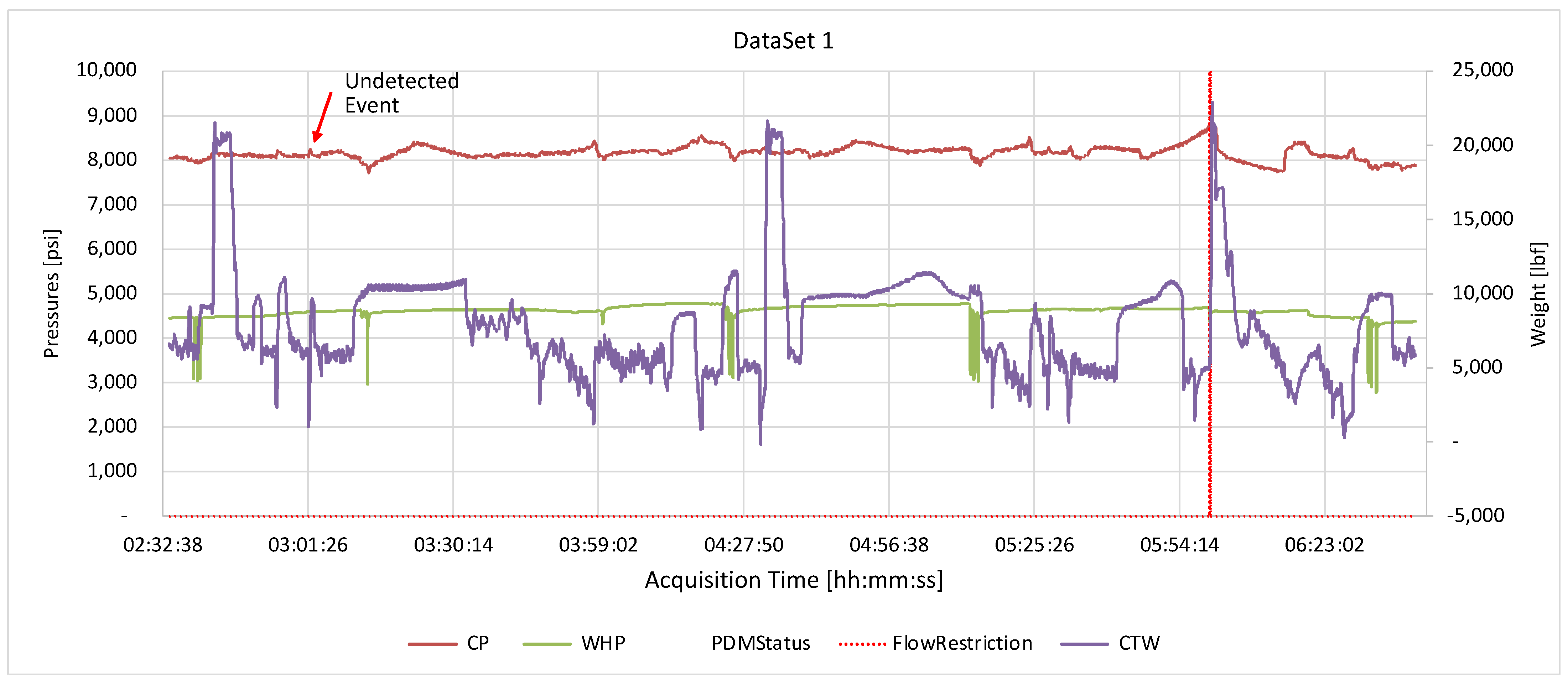Applsci 12 09883 g010