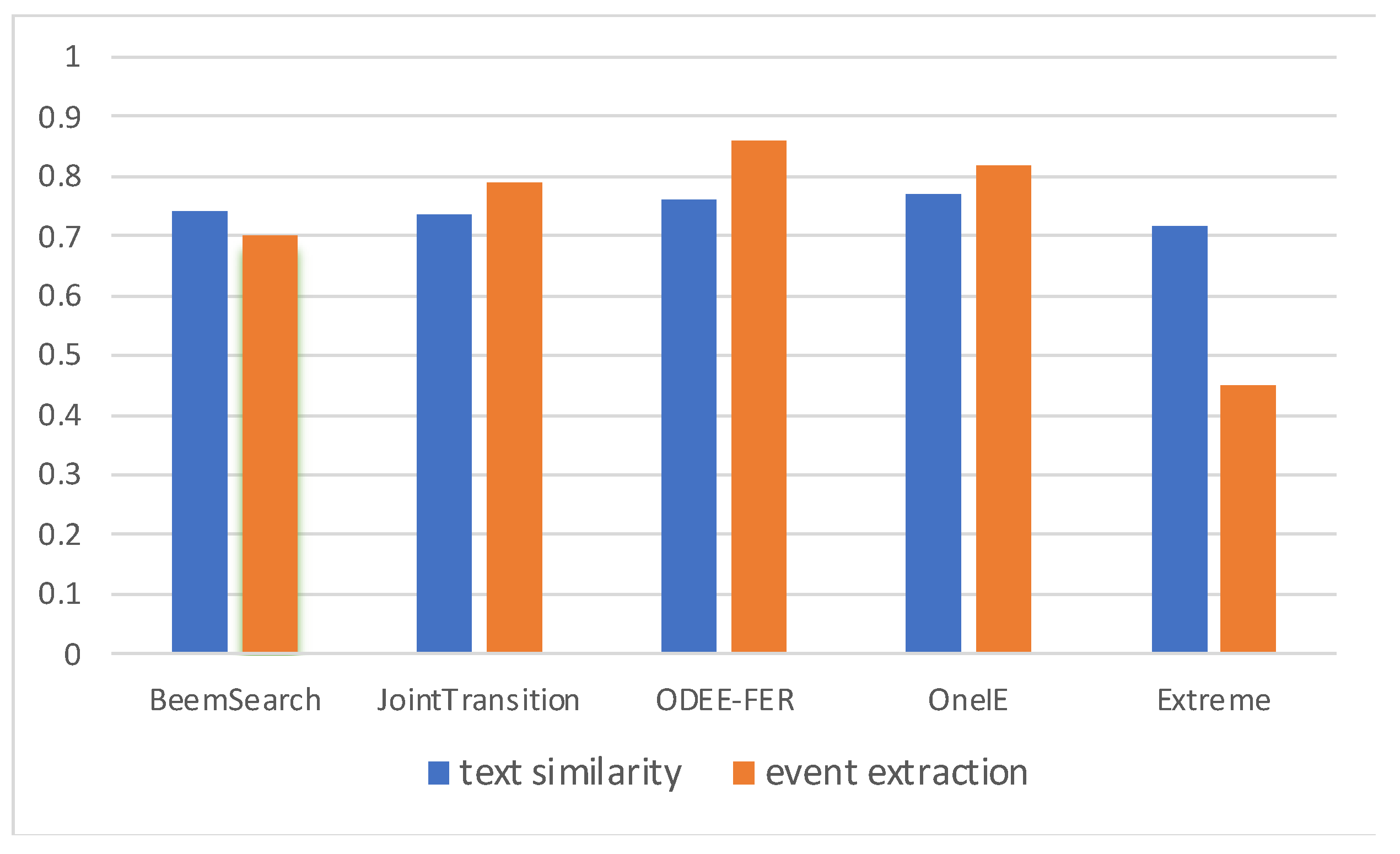 Applsci 12 09887 g006