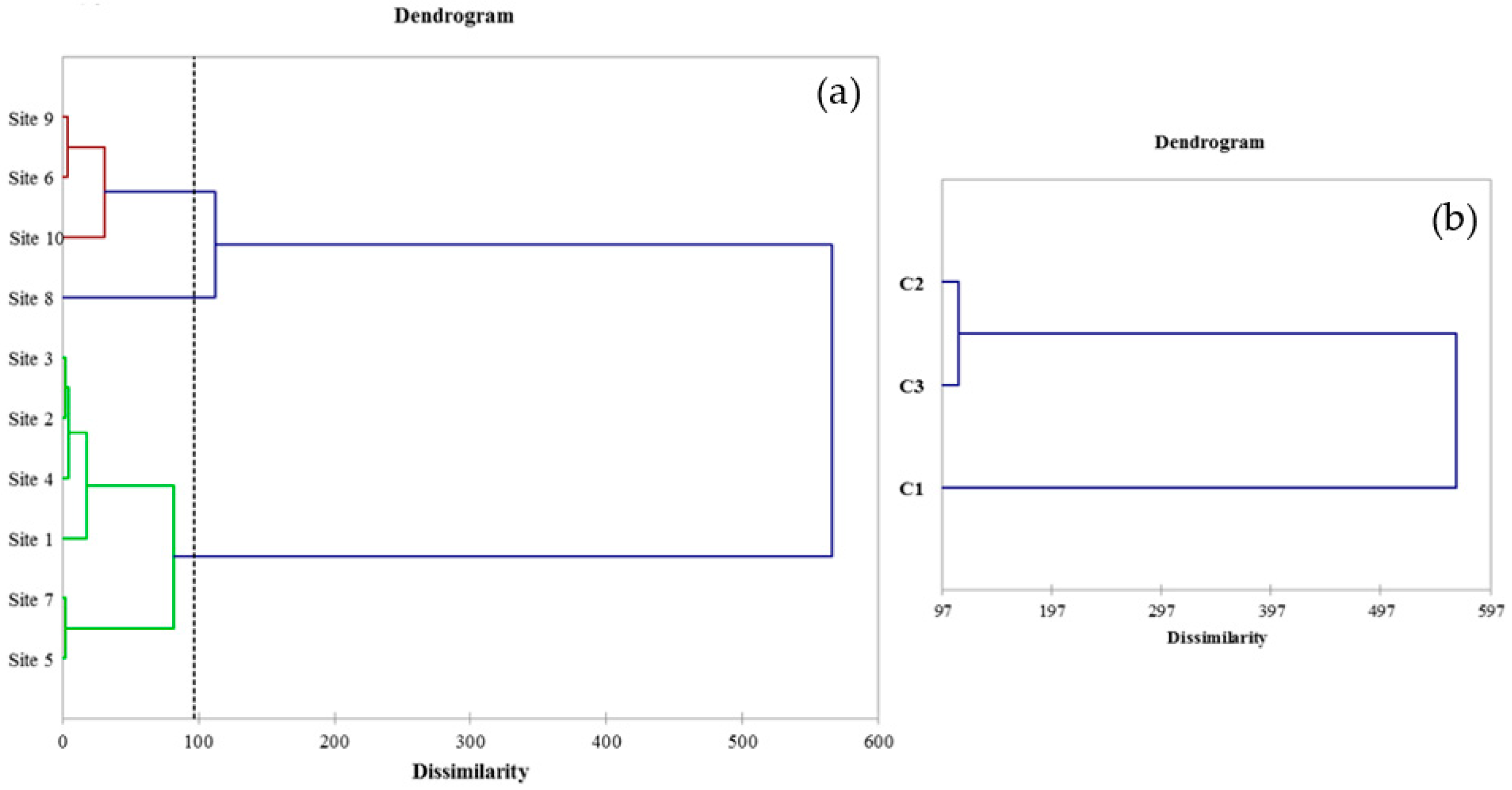 Applsci 12 09889 g003