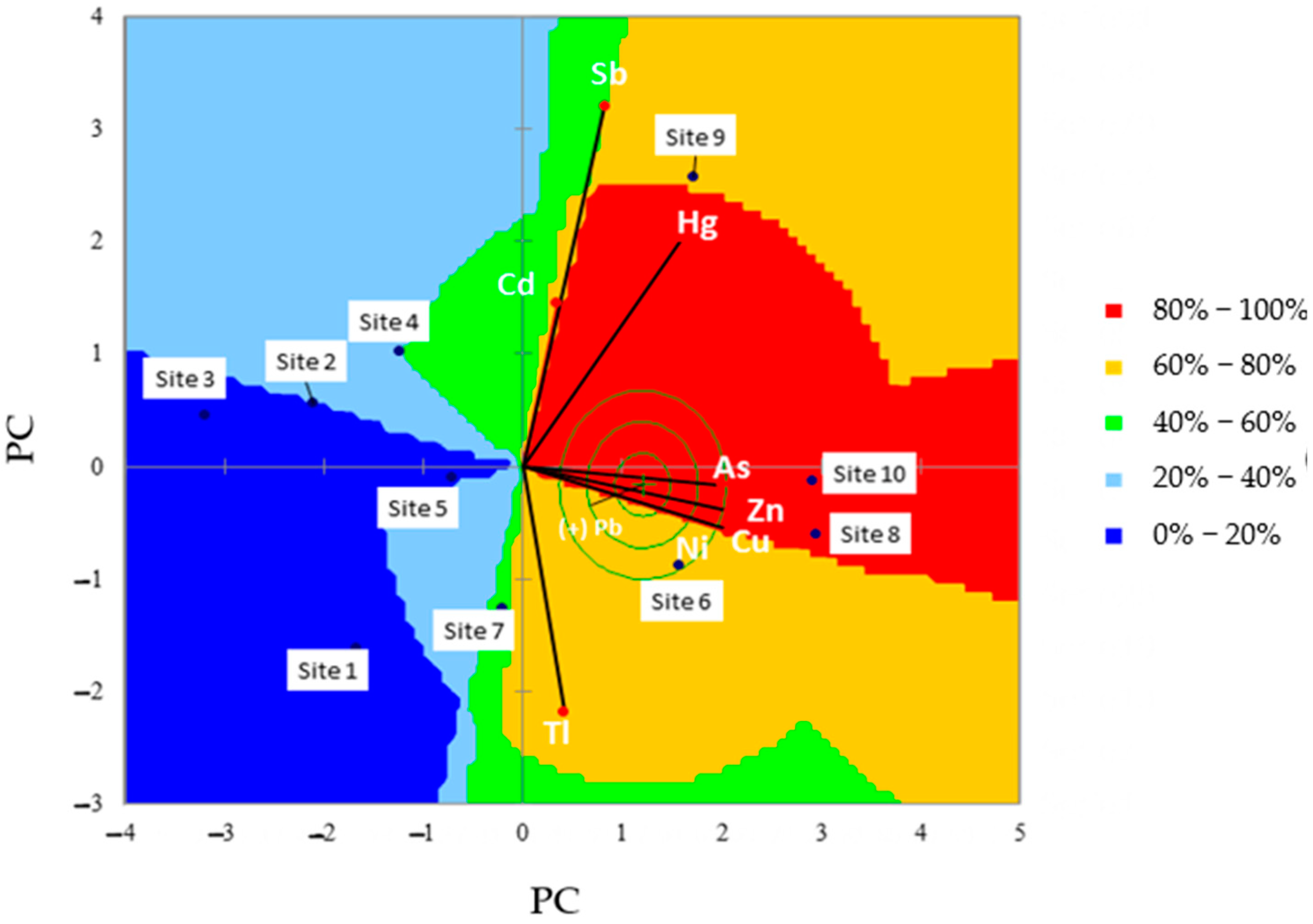 Applsci 12 09889 g004