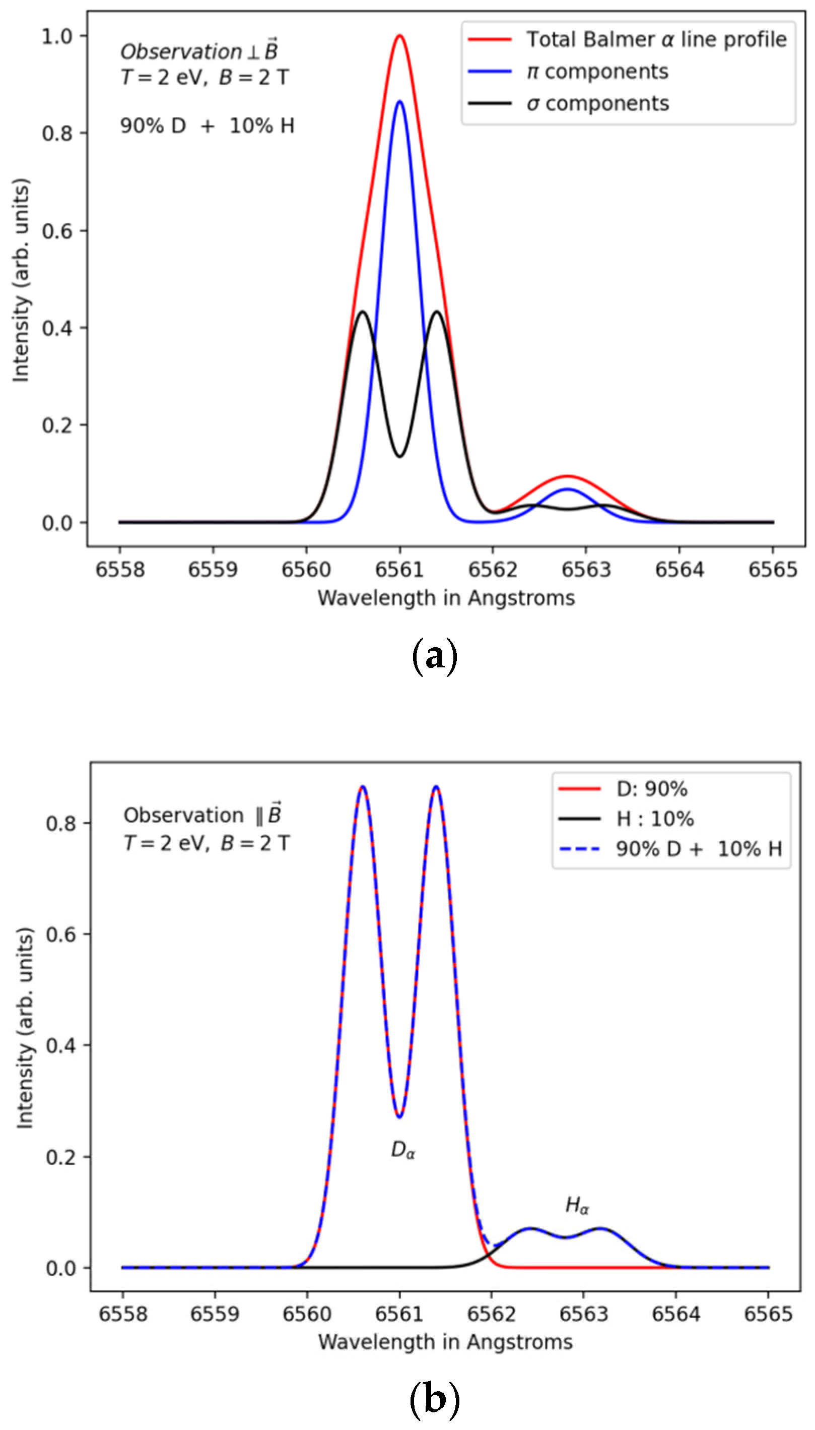 Applsci 12 09891 g001