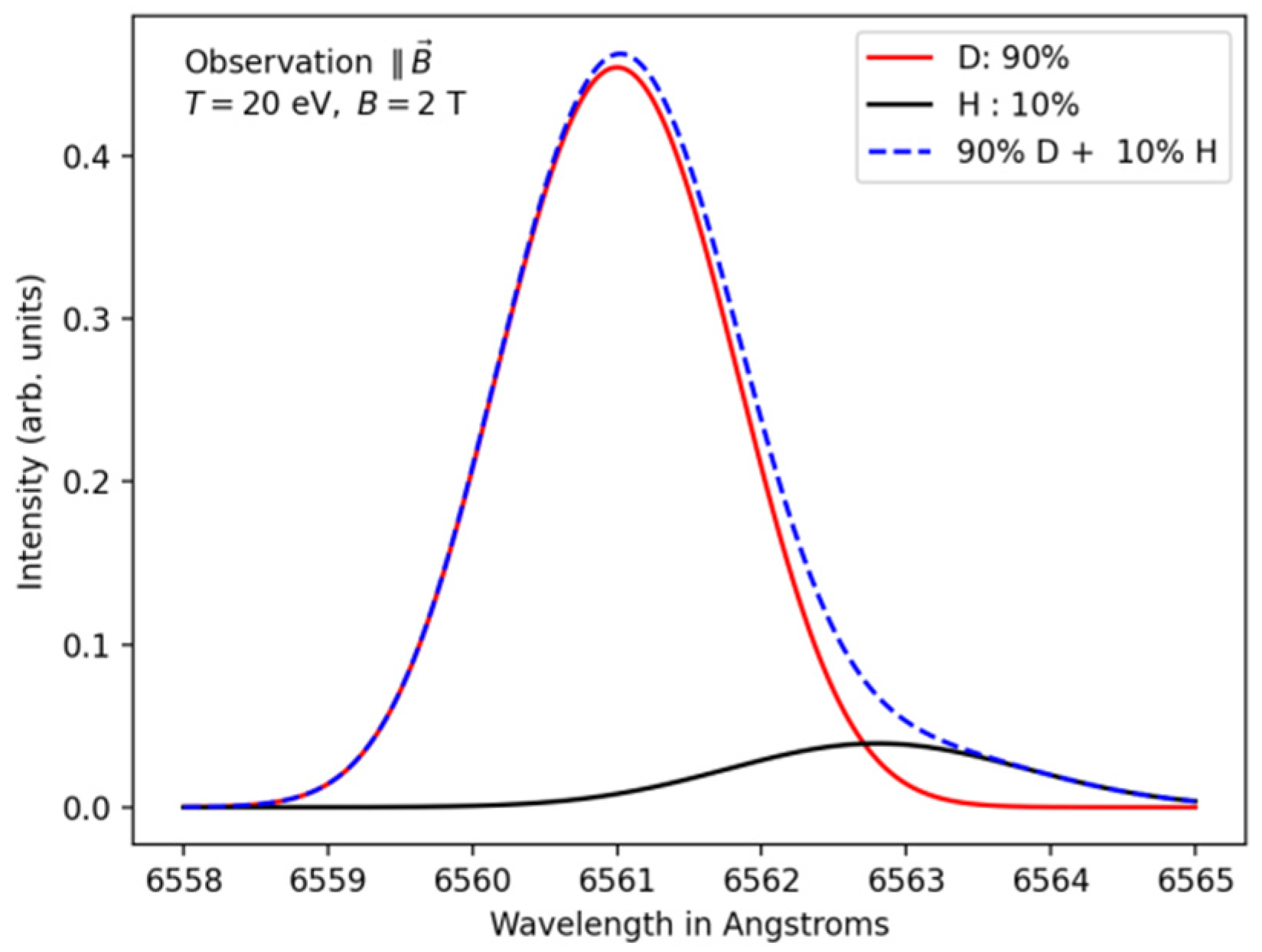 Applsci 12 09891 g002