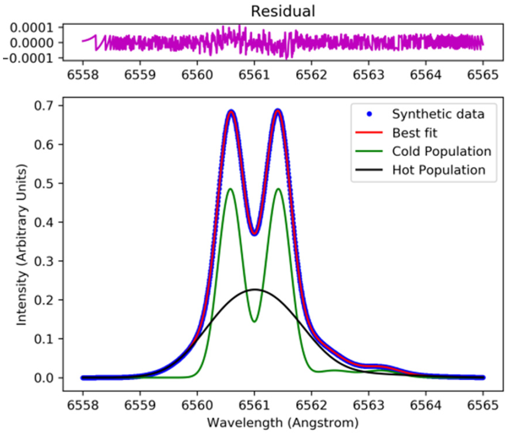 Applsci 12 09891 g004