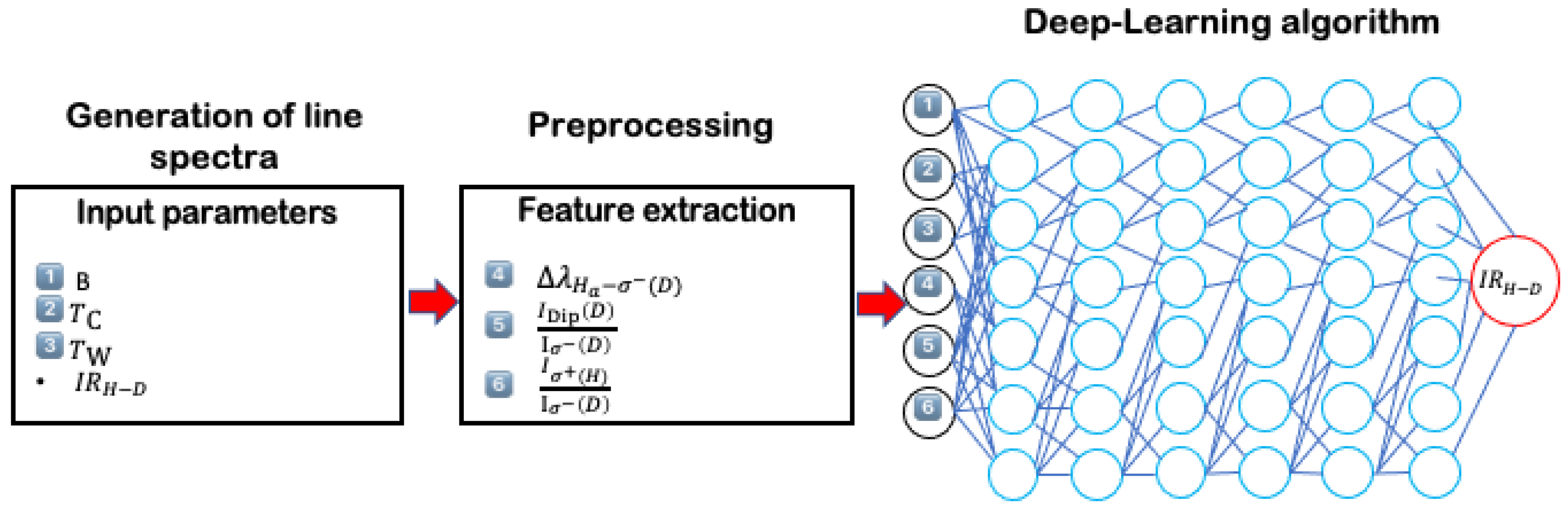 Applsci 12 09891 g006
