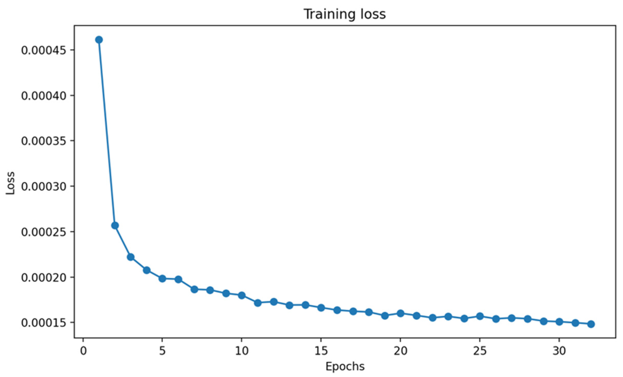 Applsci 12 09891 g008