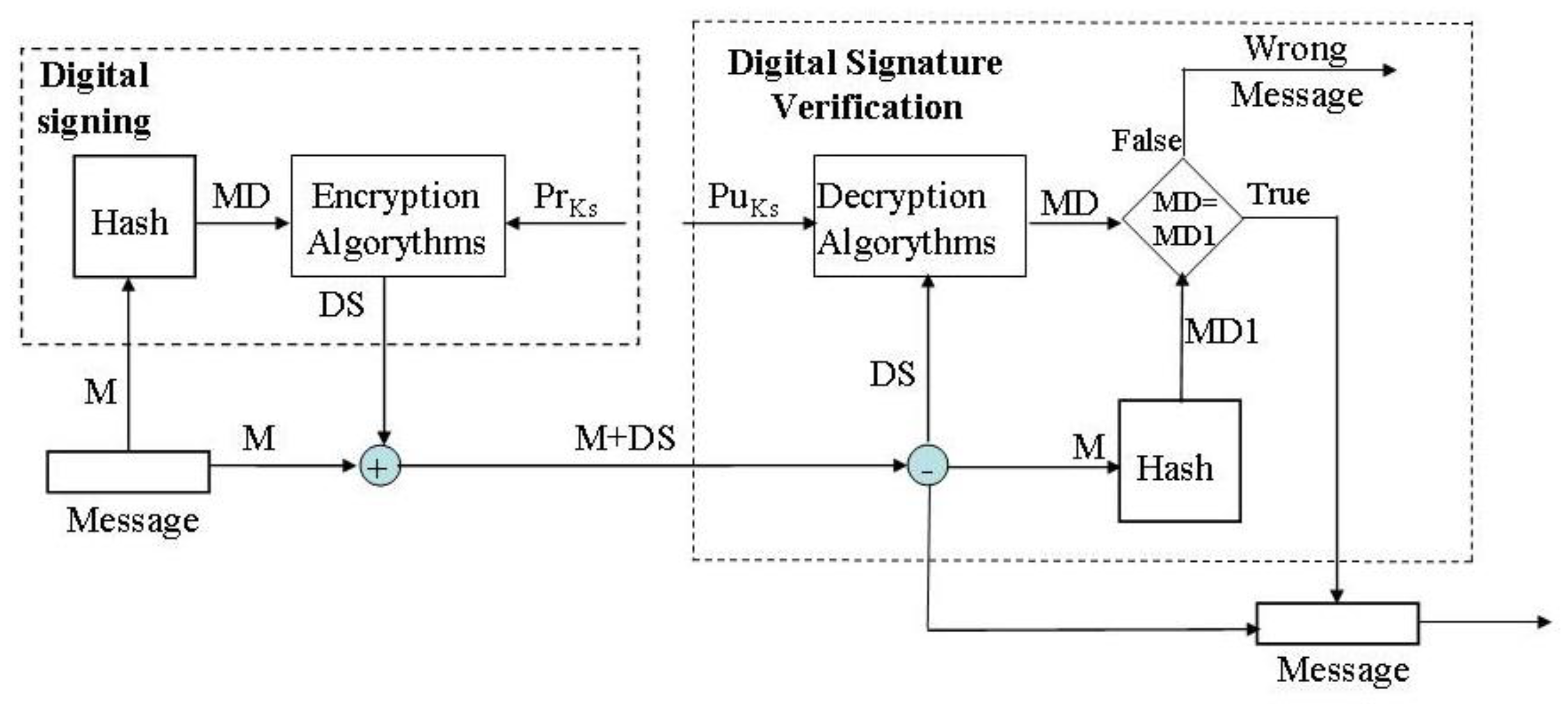 Applsci 12 09898 g001