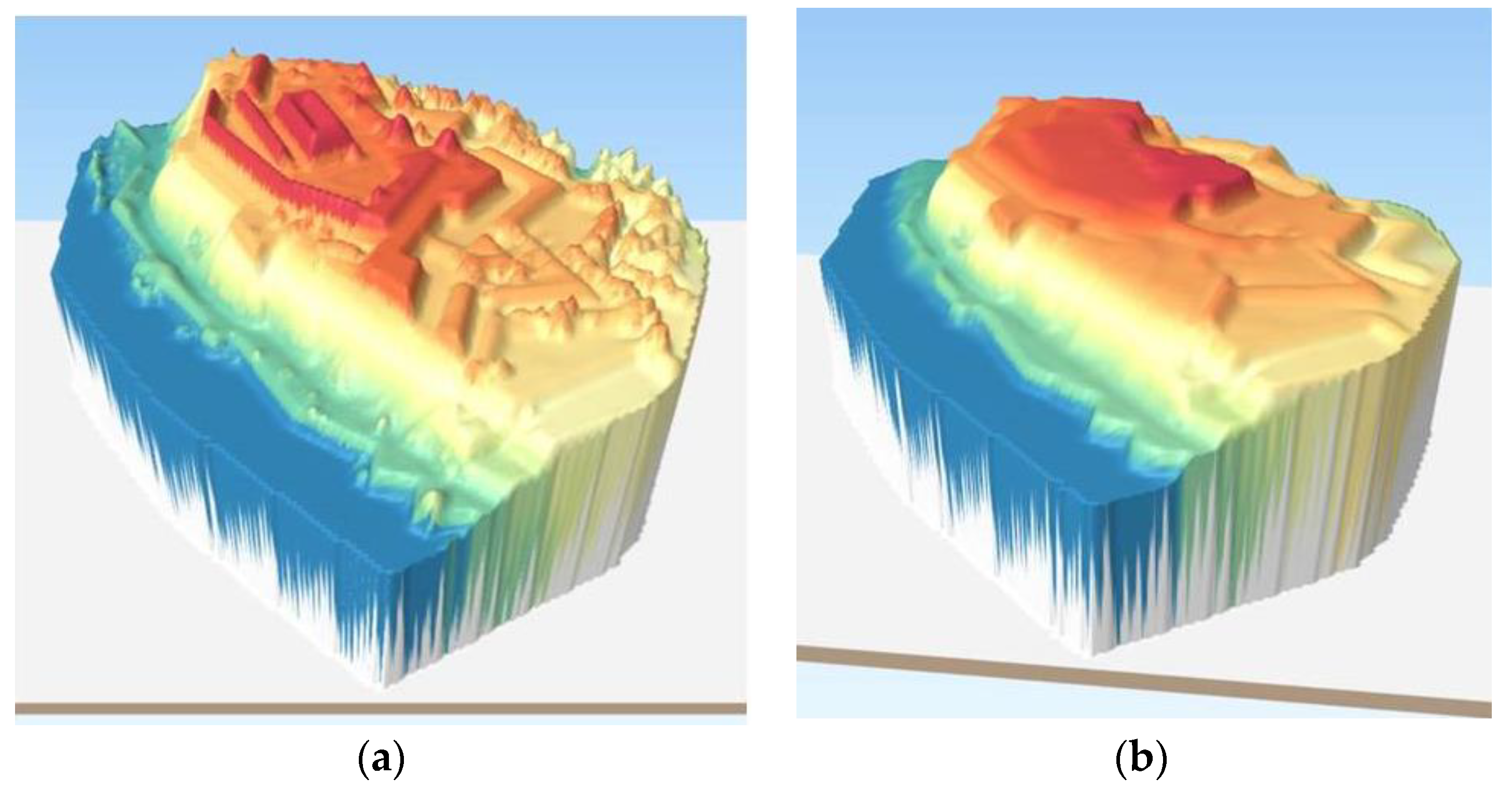 Applsci 12 09898 g007