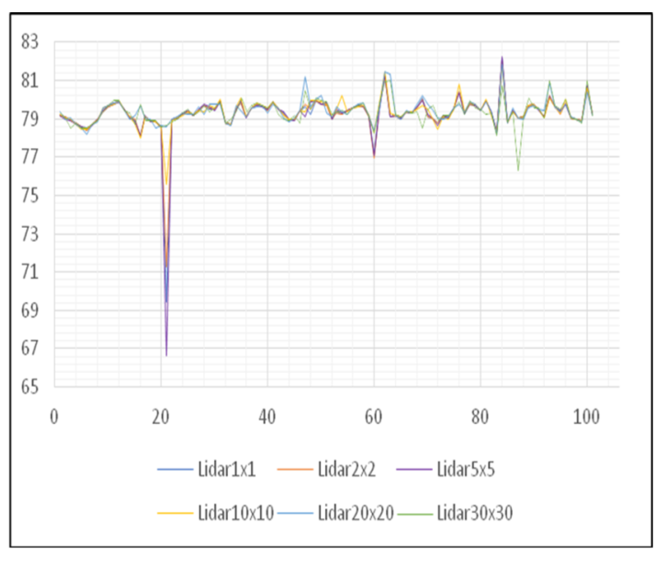 Applsci 12 09898 g009