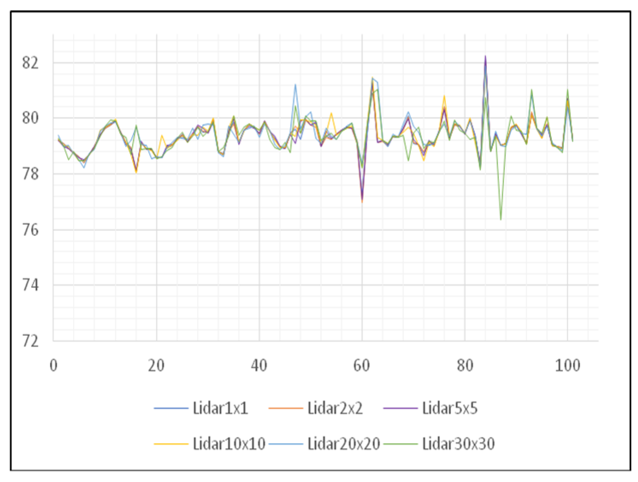 Applsci 12 09898 g011