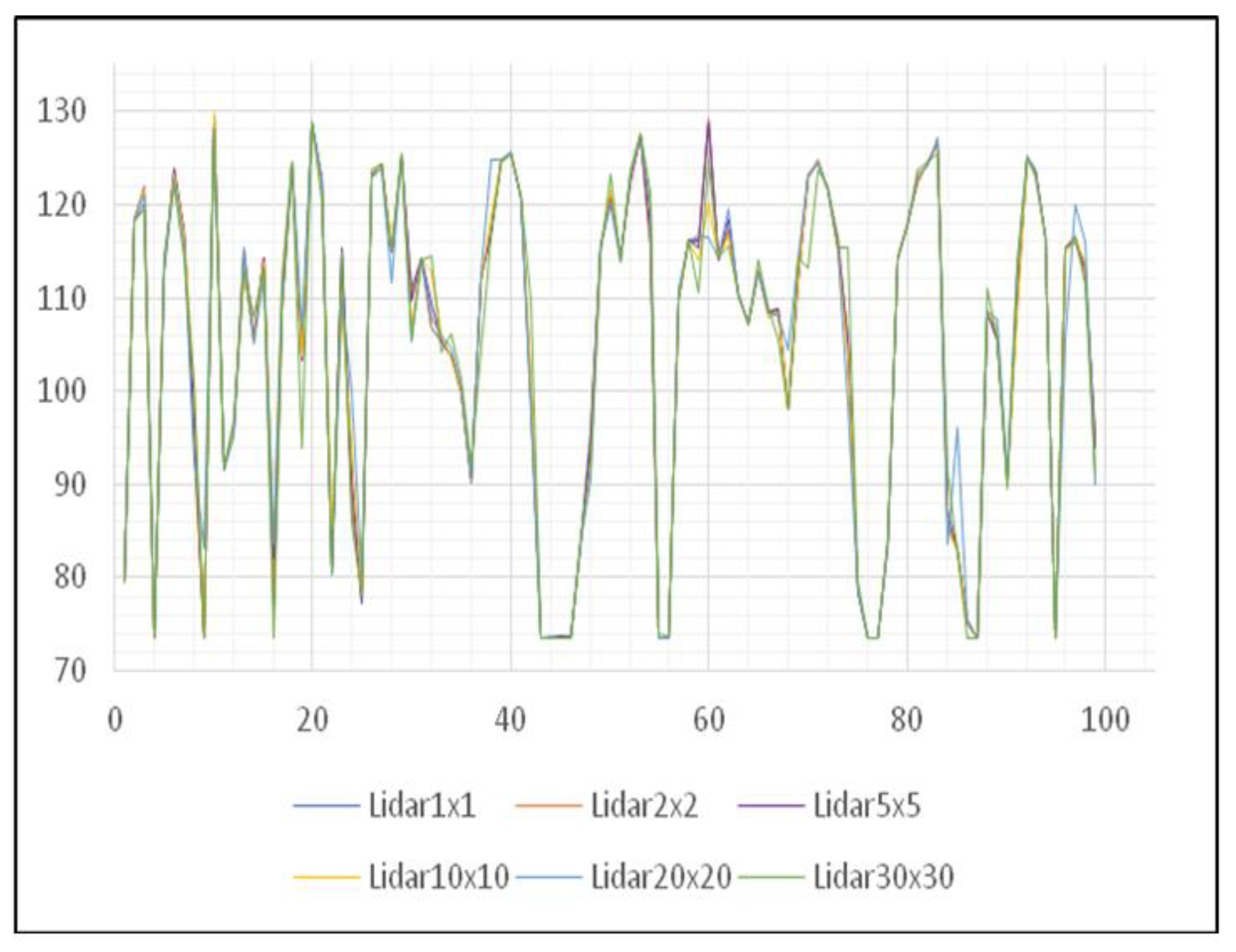 Applsci 12 09898 g012