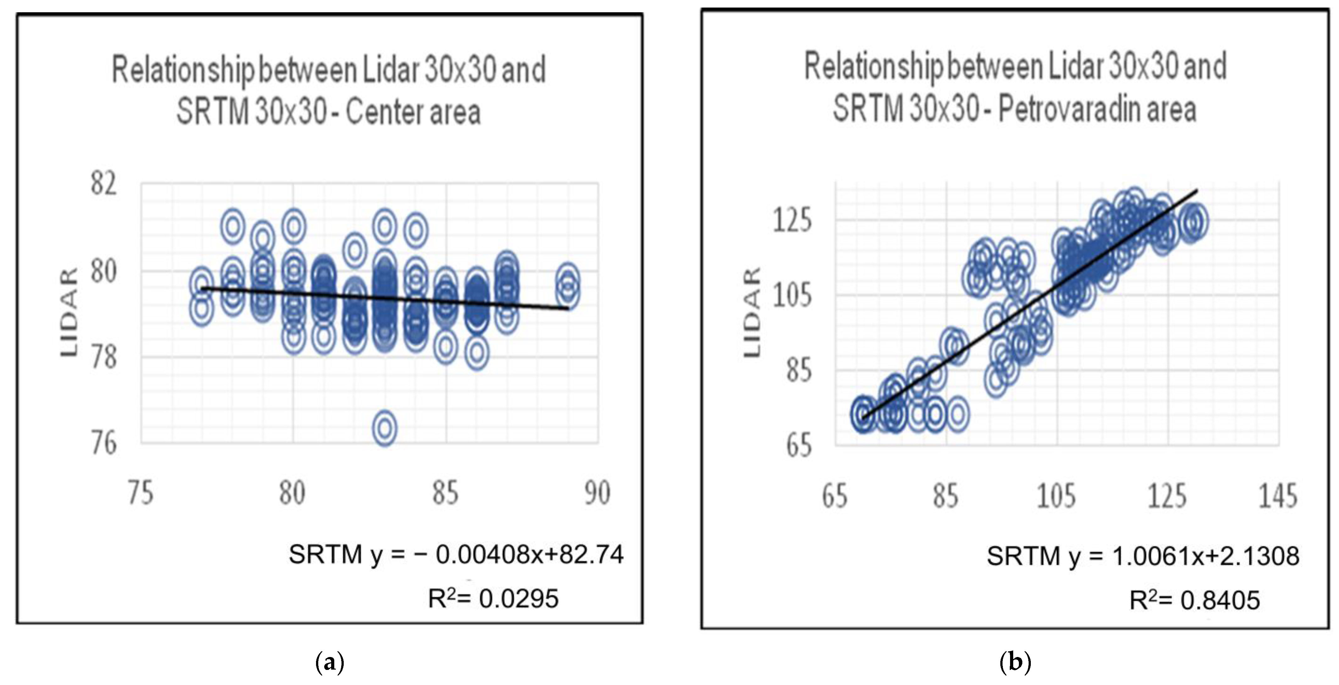 Applsci 12 09898 g013