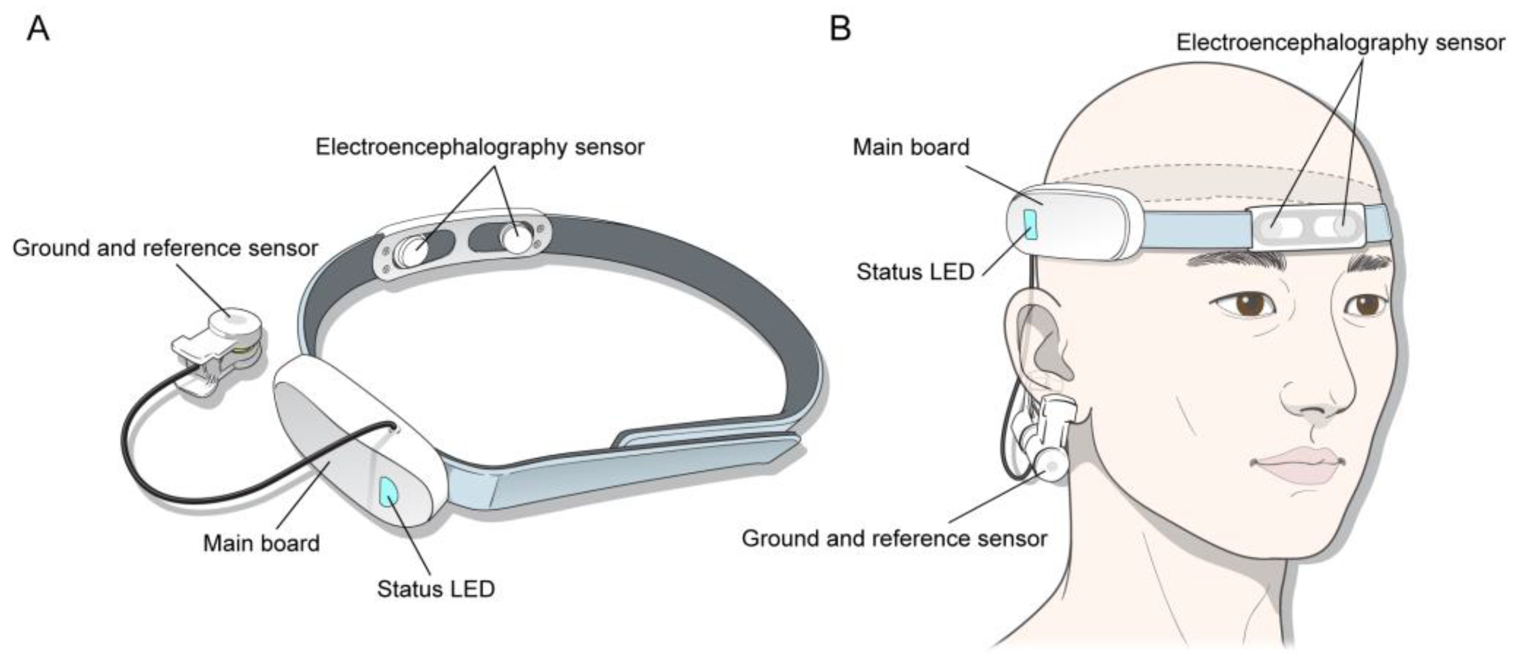 Applsci 12 09899 g001 Applsci 12 09899 g001