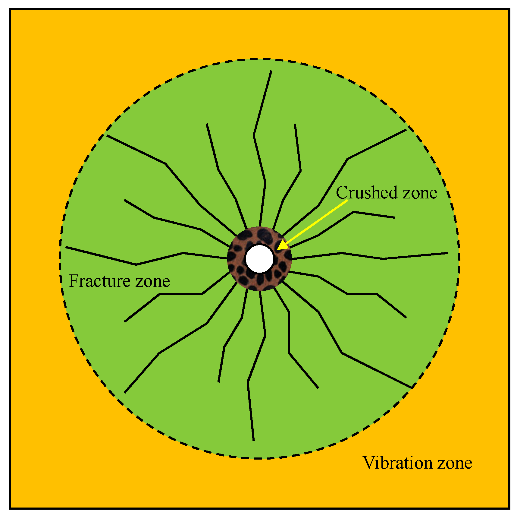 Applsci 12 09906 g002