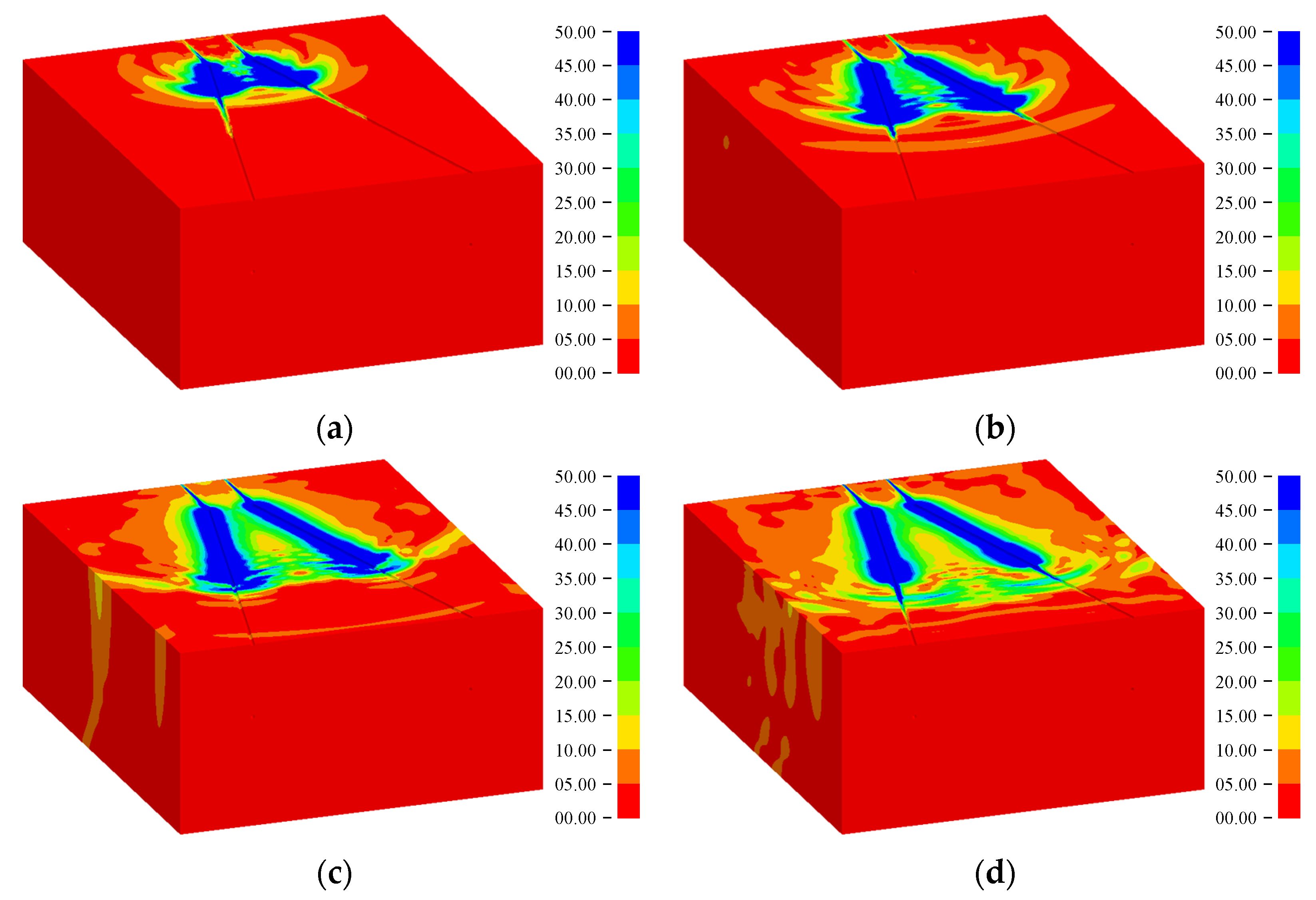 Applsci 12 09906 g005