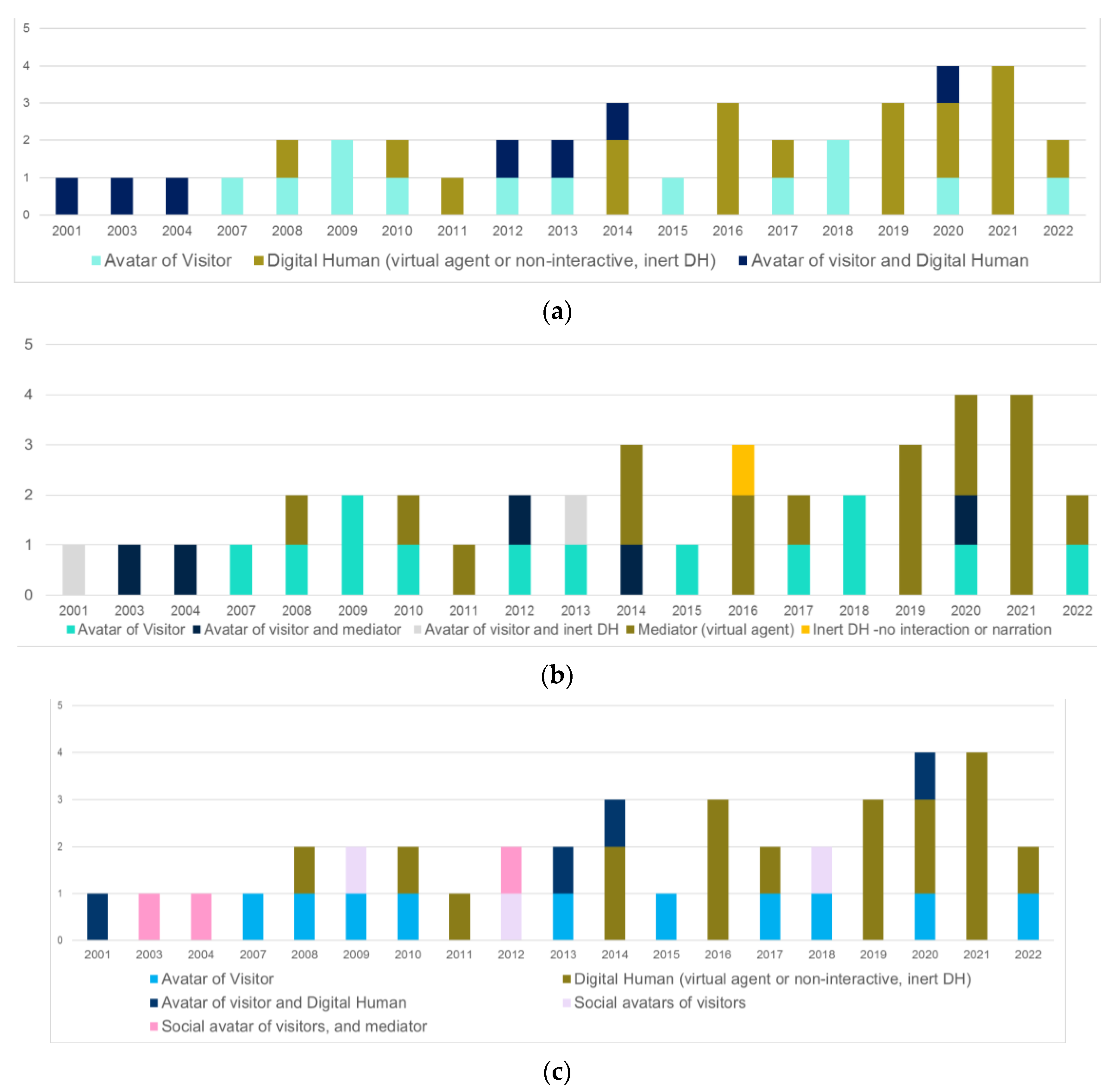 Applsci 12 09913 g001 Applsci 12 09913 g001