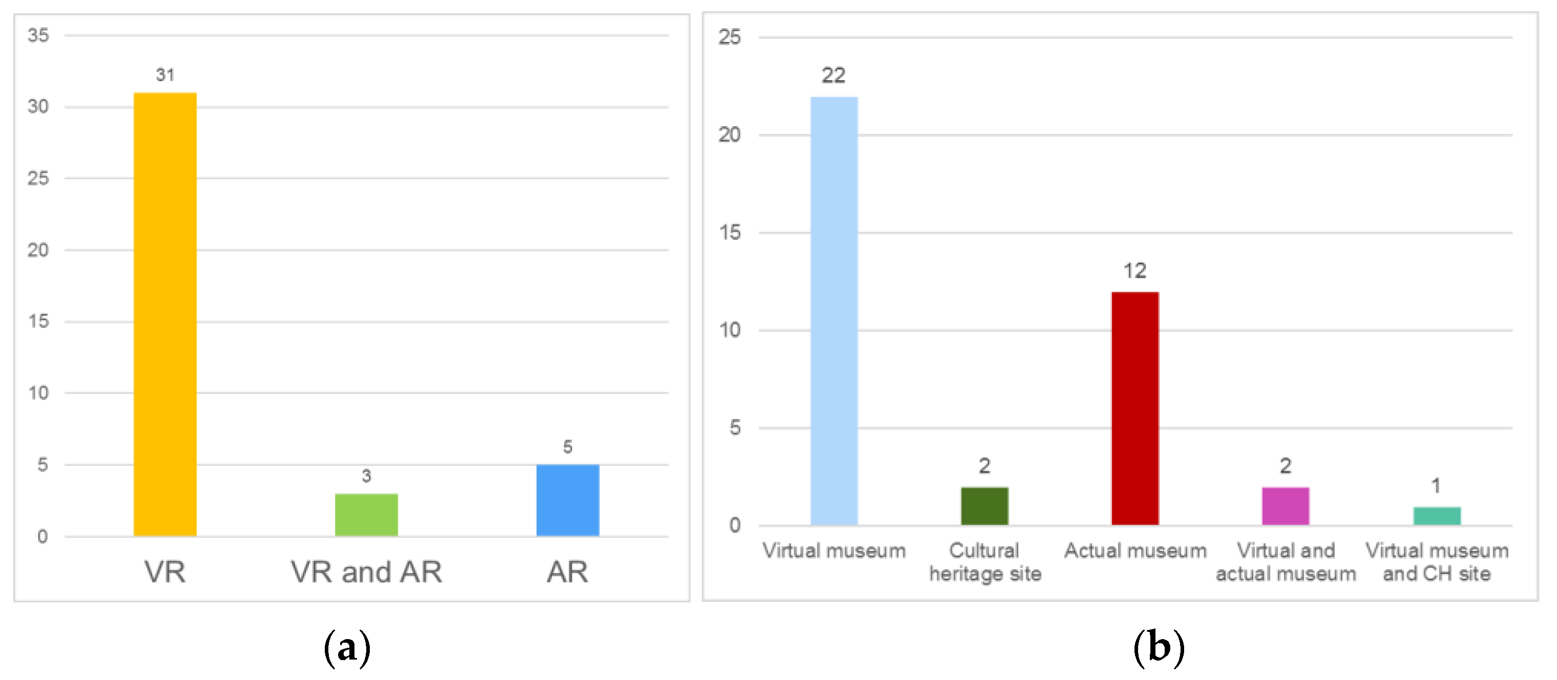 Applsci 12 09913 g005 Applsci 12 09913 g005