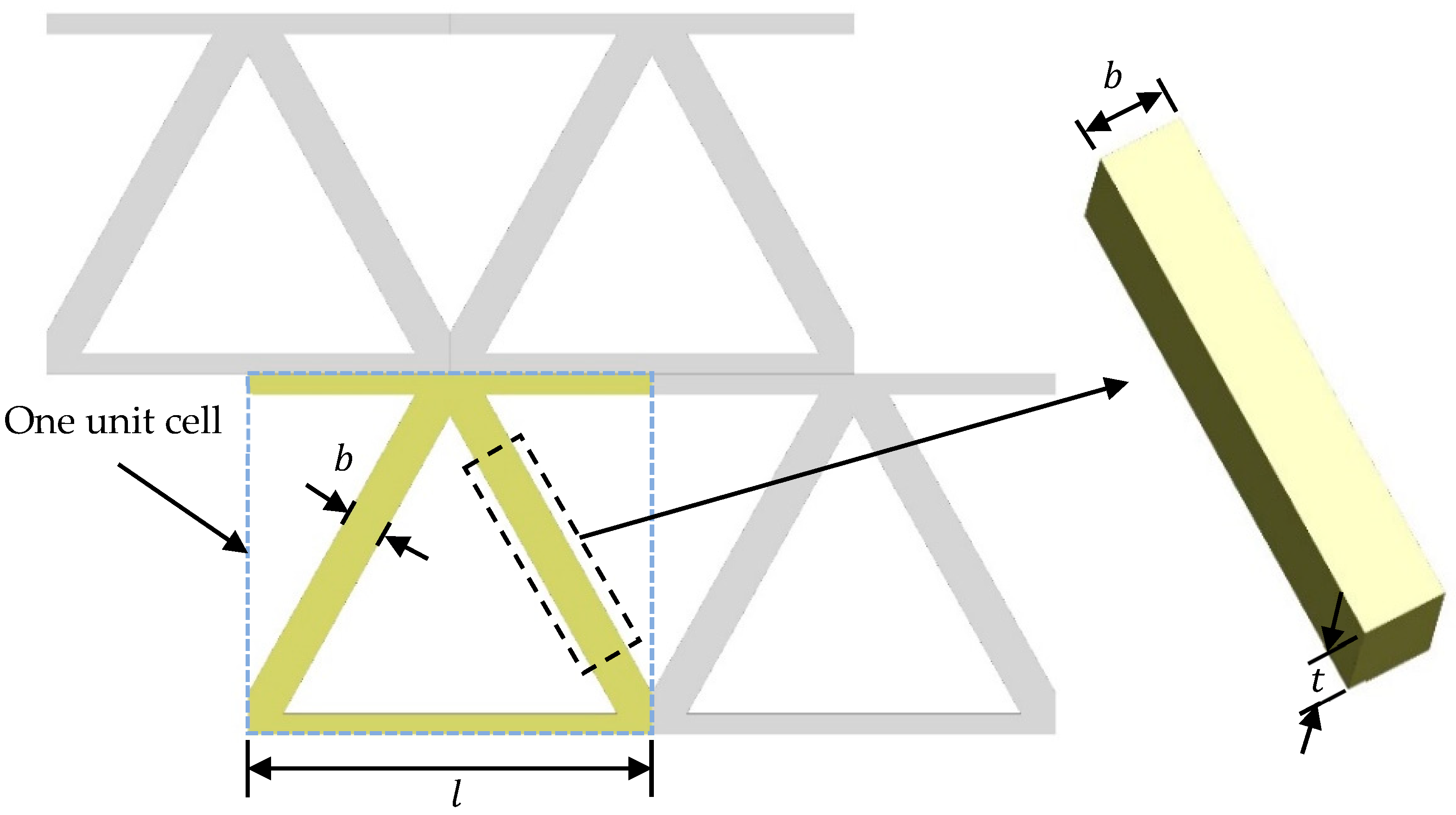 Applsci 12 09915 g005 Applsci 12 09915 g005